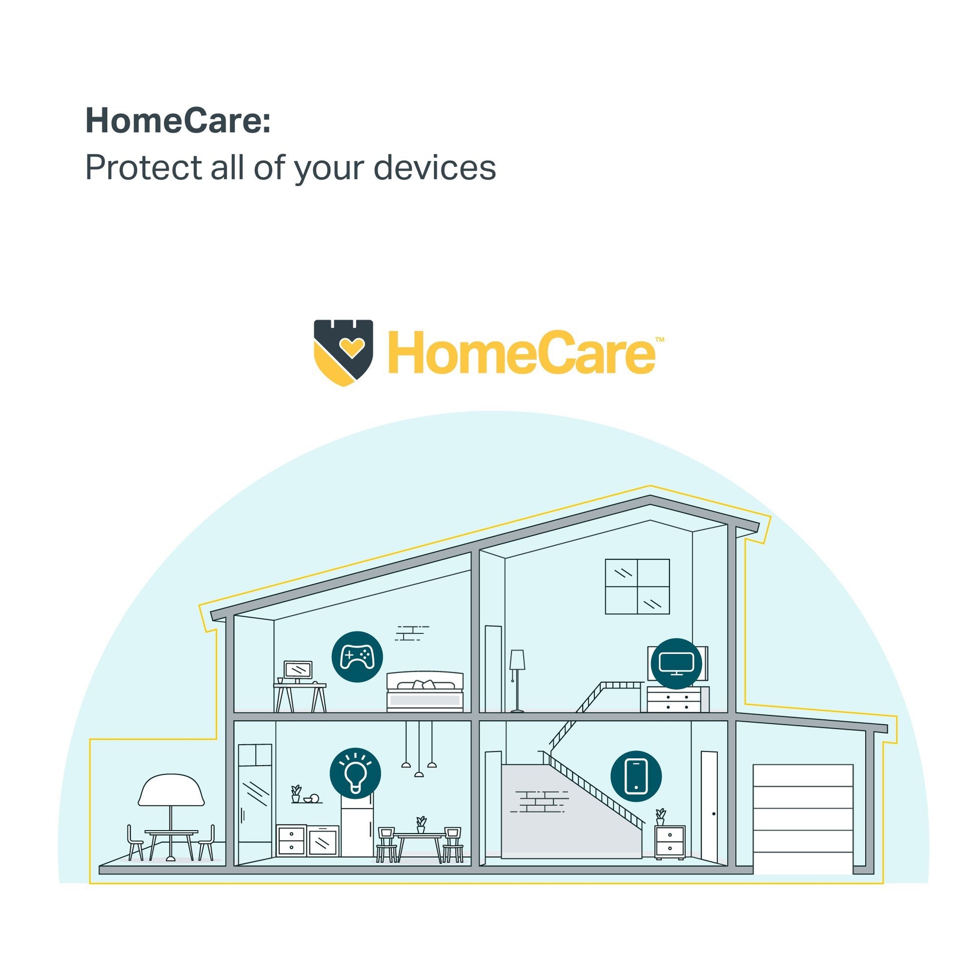 TP-Link Deco WiFi Mesh Sistema WiFi de Malla Para todo el Hogar: Antivirus, Roaming Continuo, Cobertura de hasta 2,000 Pies Cuadrados, Funciona con Alexa. (Deco M5 1 Pack)
