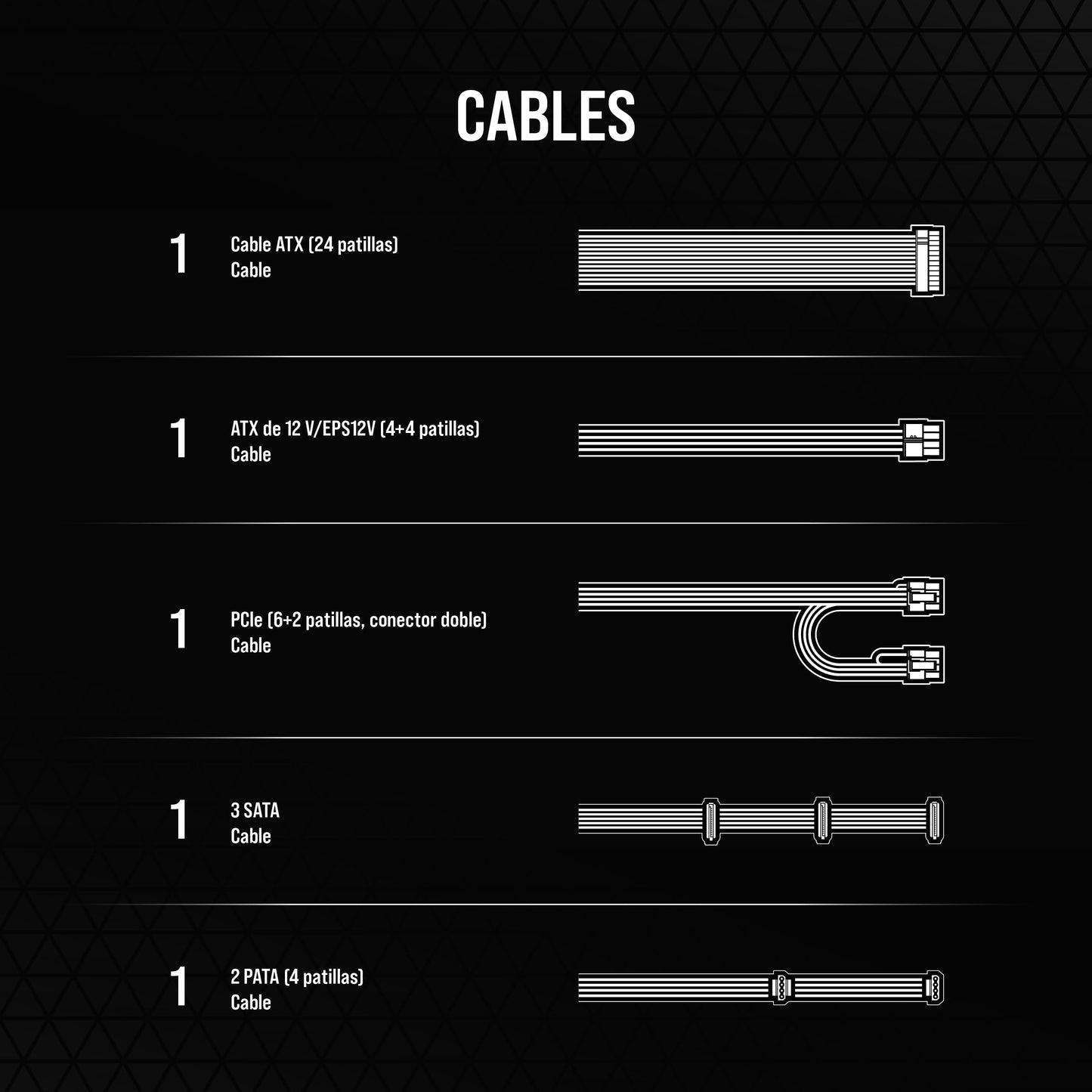 Corsair CX650 ATX 650W Fuente de Alimentación - Eficiencia 80 Plus Bronze - Bajo Ruido - Cables con Funda - No Modular - NA - Negro