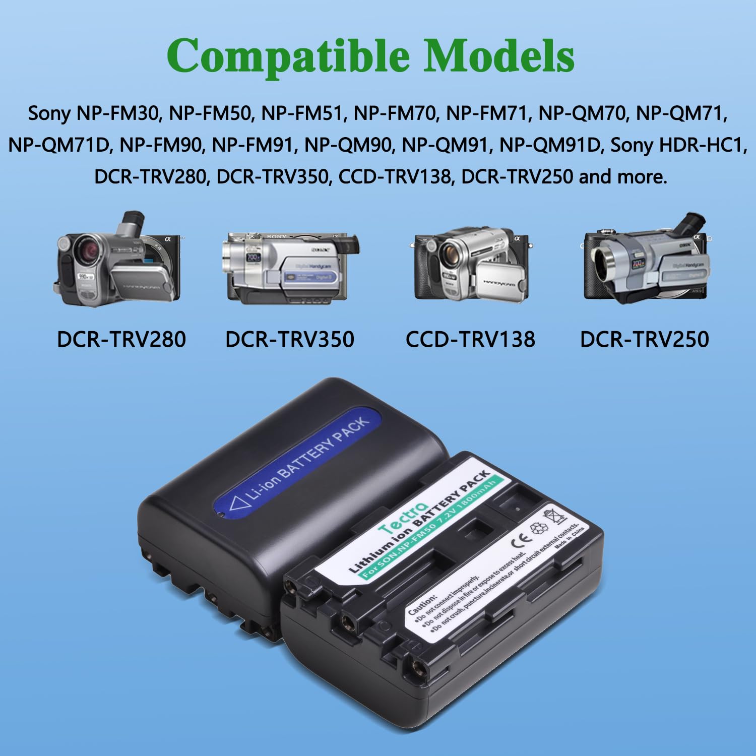 Baterías y Cargador Dual LED USB Tectra NP-FM50 para Sony HDR-HC1 DCR-TRV280