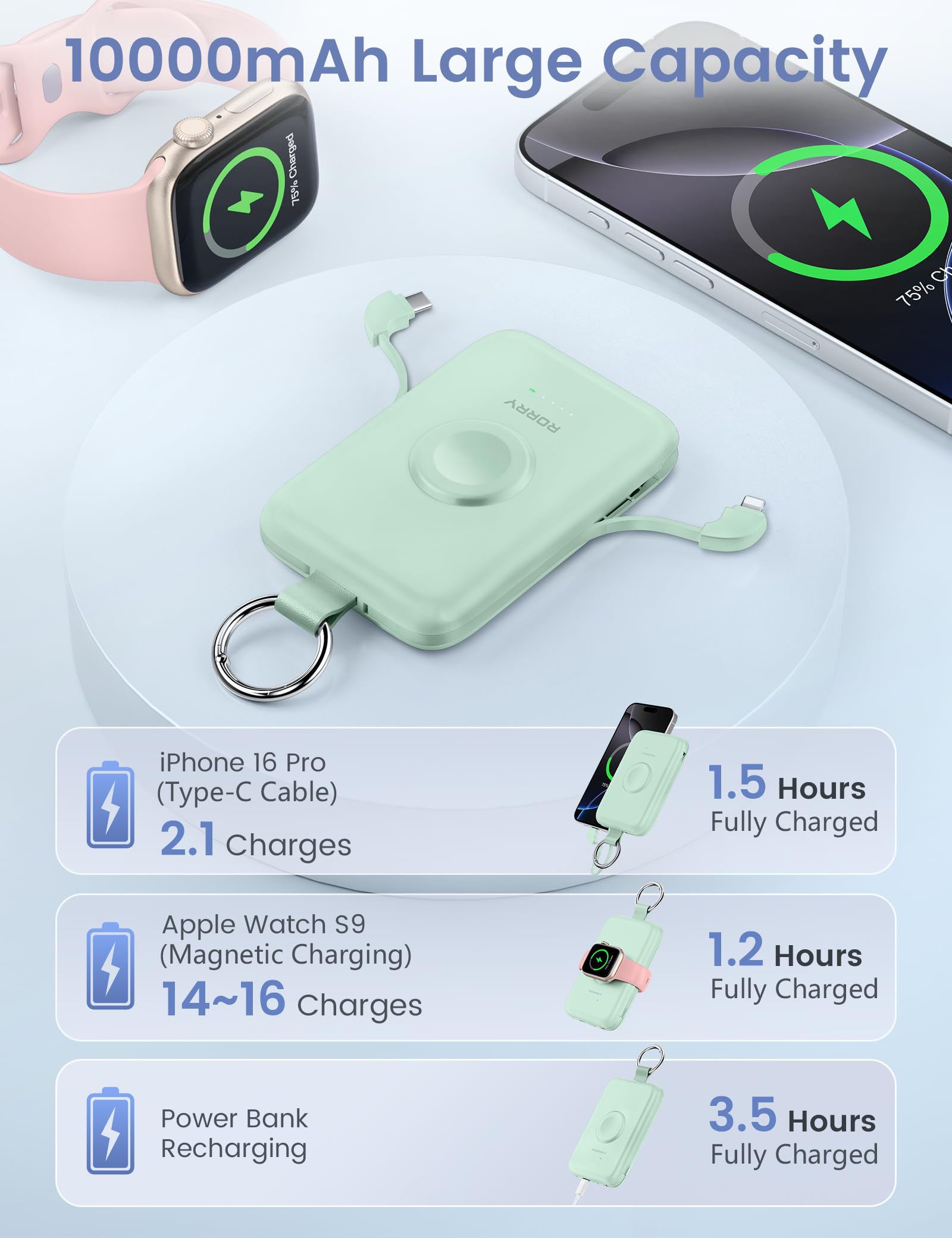 Power Bank RORRY Verde 10000mAh Pila Portátil con Cables Integrados para iPhone y Apple Watch