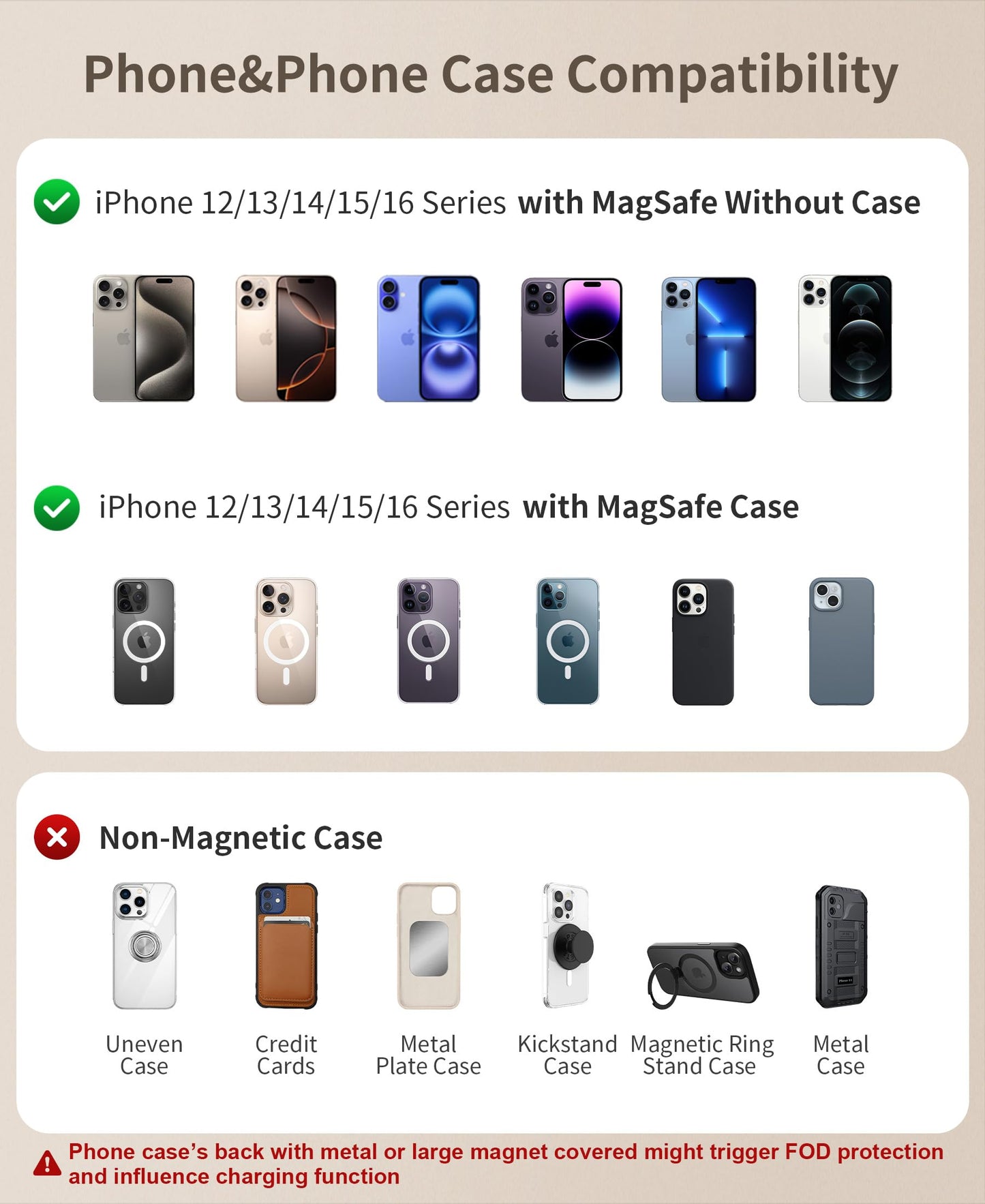 Estación de Carga inalámbrica Apple Negra 15 W con Adaptador 20 W para iPhone y iWatch