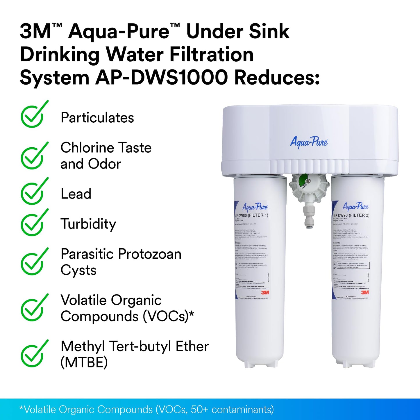Filtro de Agua de Reemplazo 3M Aqua-Pure Under Sink Modelo AP-DW80/90