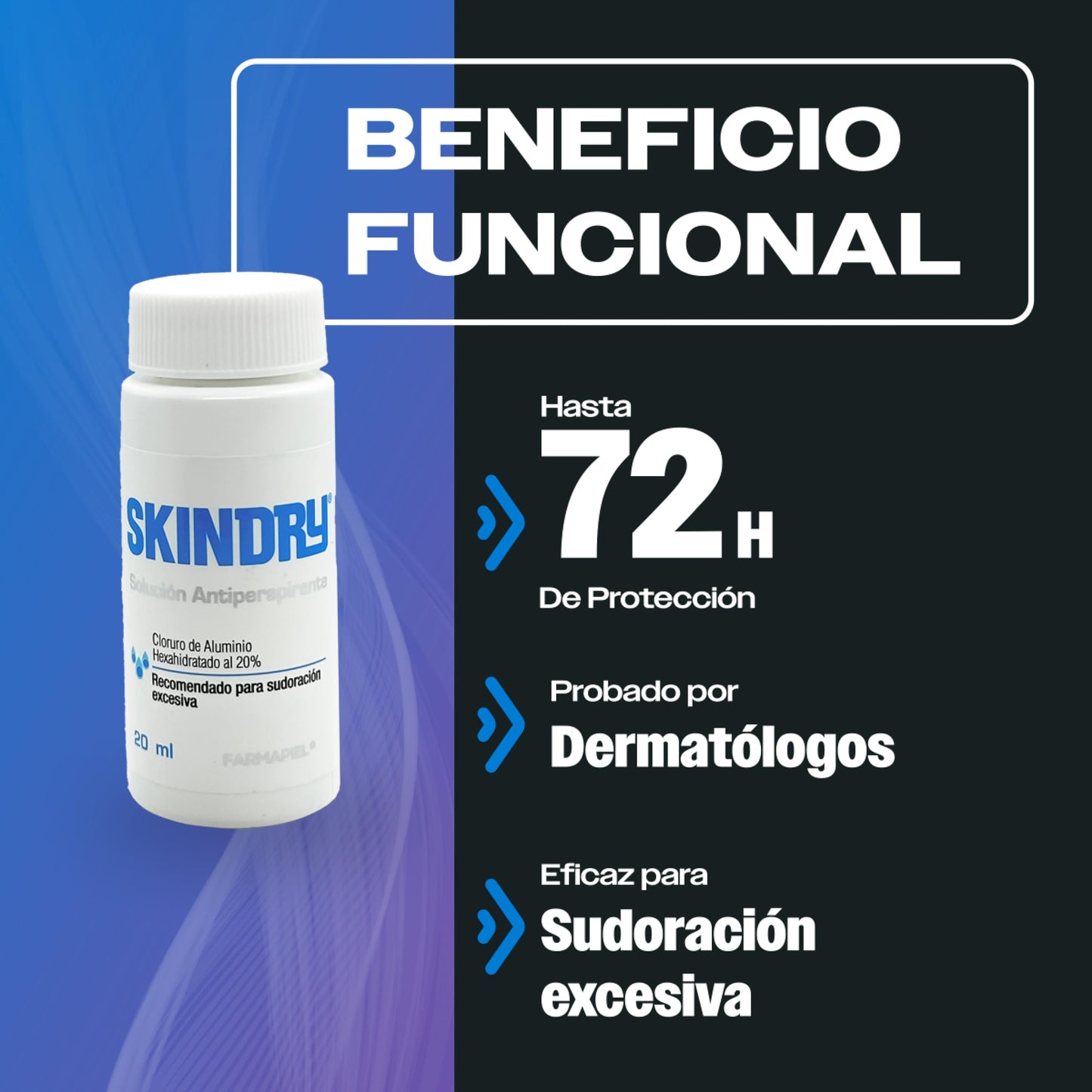 SKINDRY Sensitive Desodorante Mujer y Hombre para Pieles Sensibles y Sudoración Excesiva | 48 hrs de Protección | Antitranspirante Natural para Axilas, Pies, Manos, Espalda, Cuero Cabelludo | 20 ml