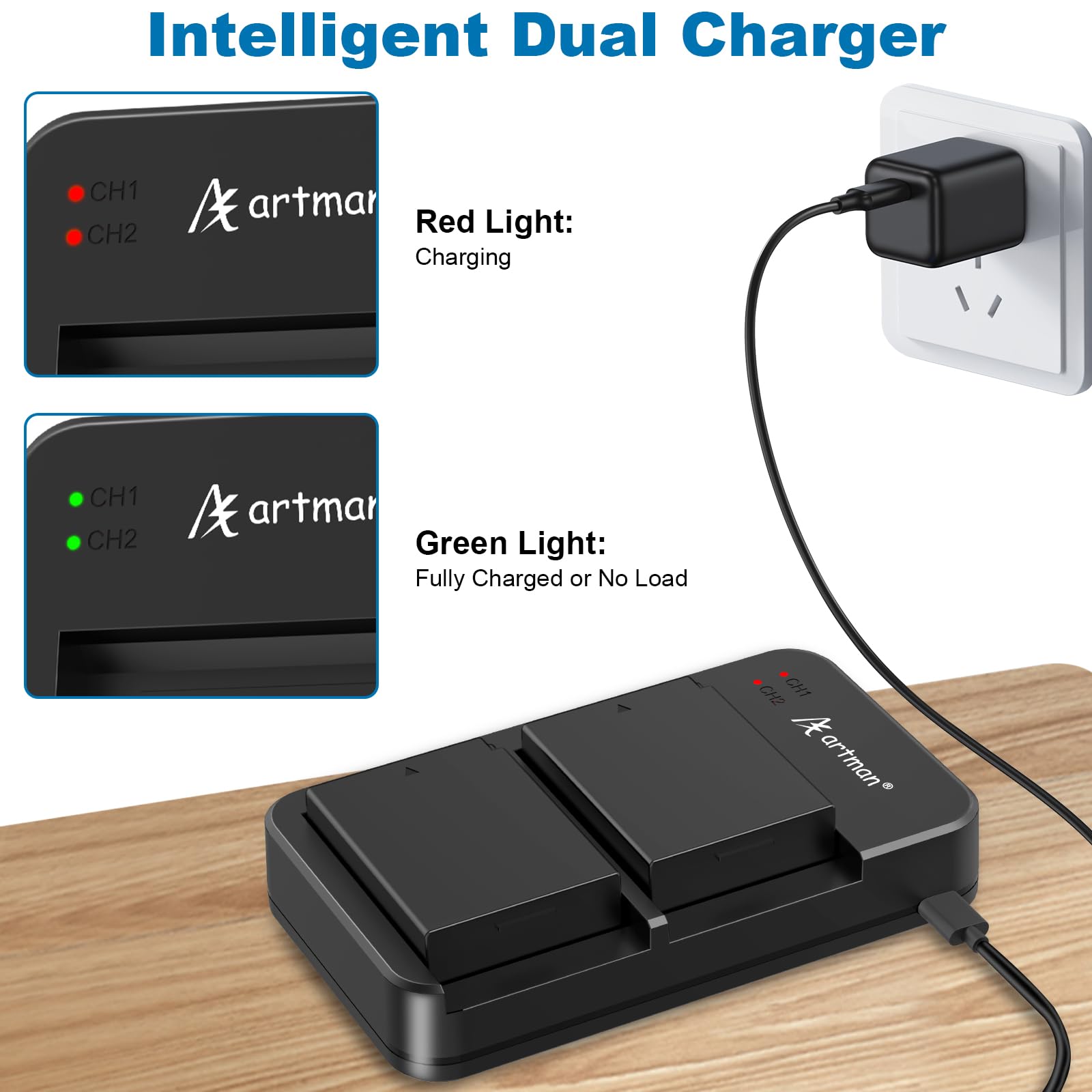 Artman LP-E10 Batería y Cargador USB Dual para Canon EOS Rebel T7 T6 T5 T3 T100, Kiss X50 Kiss X70 EOS 1100D/1200D/1300D/2000D Cámaras Digitales (2-Pack 1600mAh)
