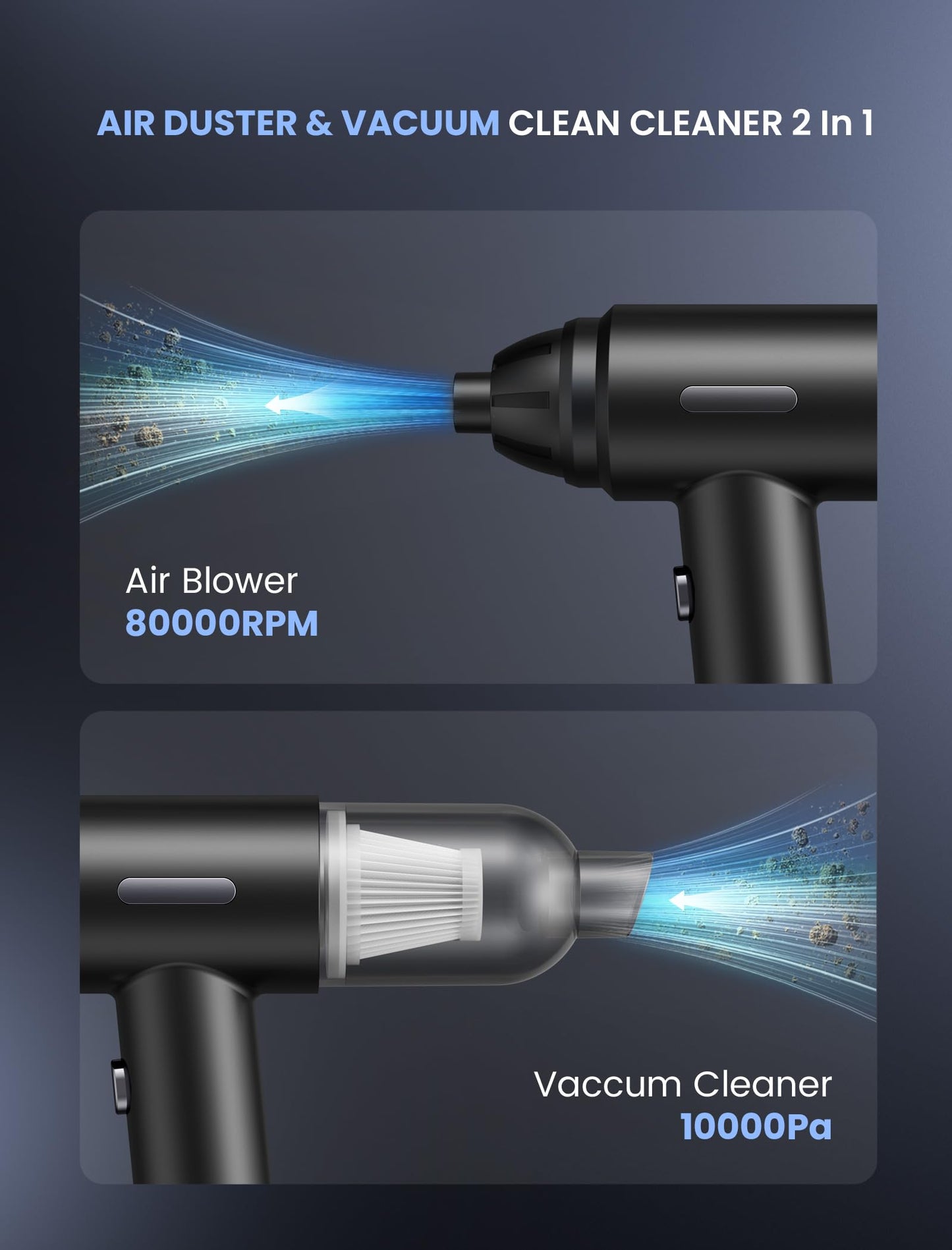 Aspirador de Aire Comprimido Inalámbrico y Aspirador de Coche 2 en 1, 10000 Pa, 80000RPM, Batería 6000mAh Soplador Inalámbrico, 3 Velocidades,USB Recargable Limpiador de Teclado y Ordenador