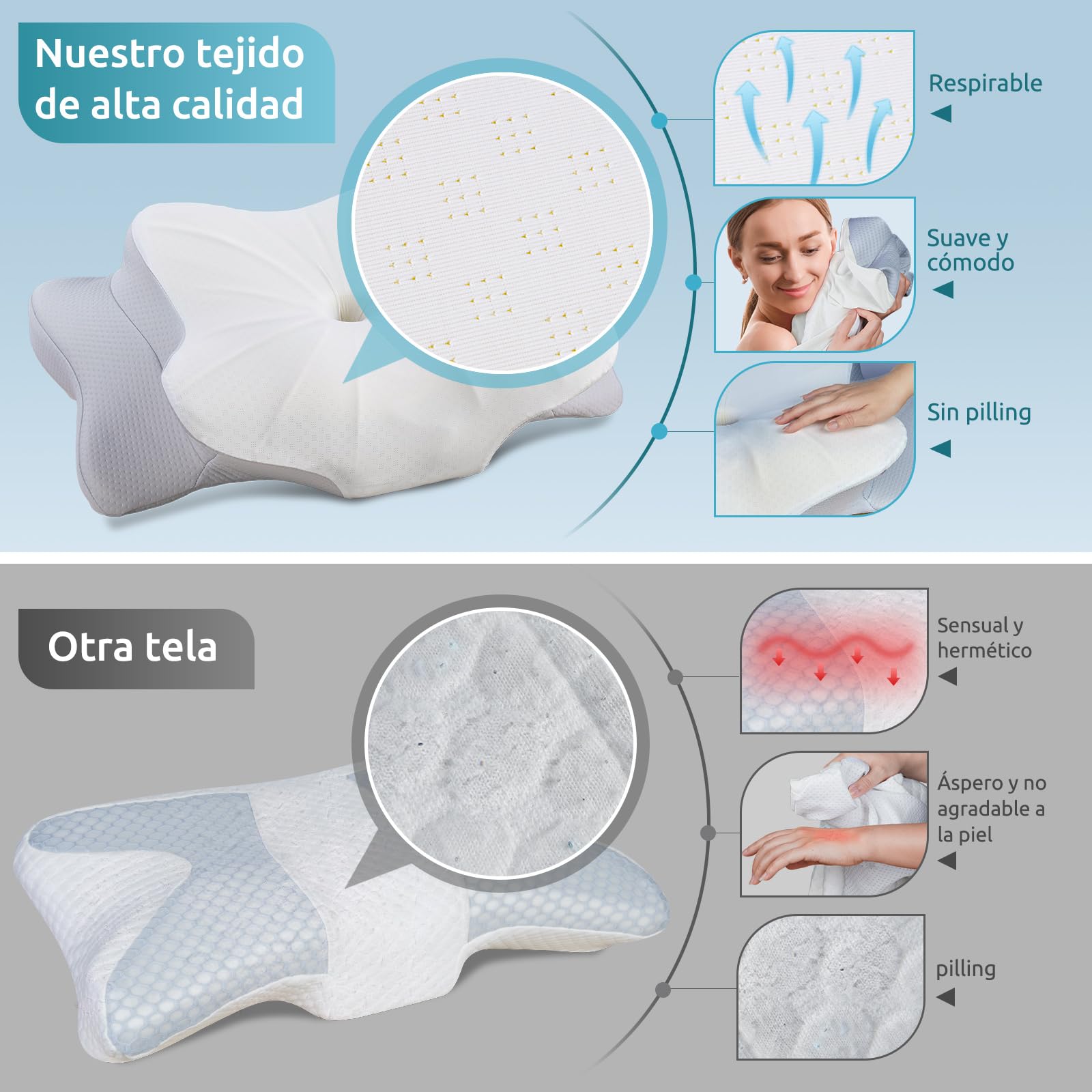 Almohada Cervical DONAMA Espuma Viscoelástica ergonómica ortopédica para Personas Que Duermen de Lado, Boca Abajo y Boca Arriba
