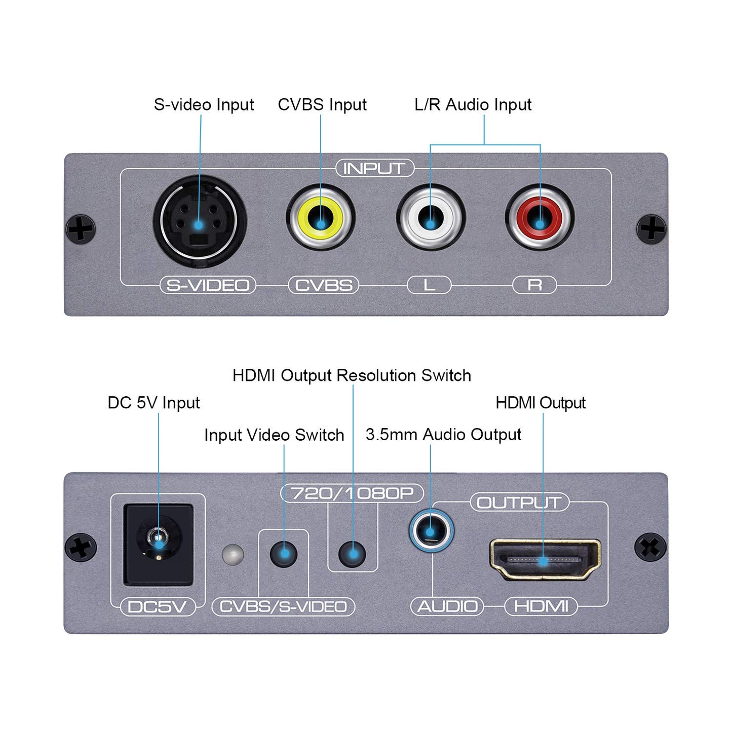 EASYCEL Convertidor RCA Svideo a HDMI, RCA compuesto CVBS AV o Svideo + entrada de audio R/L a salida HDMI, compatible con interruptor de salida 720P/1080P para N64, PS2, Wii, DVD