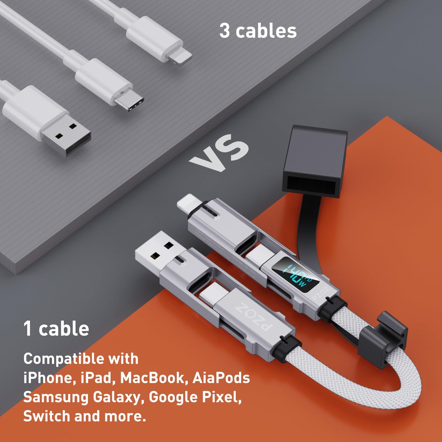Cargador de Llavero Portátil pzoz Negro con Visualización LED Multi USB Carga Rápida para iPhone iPad MacBook AirPods Samsung Google
