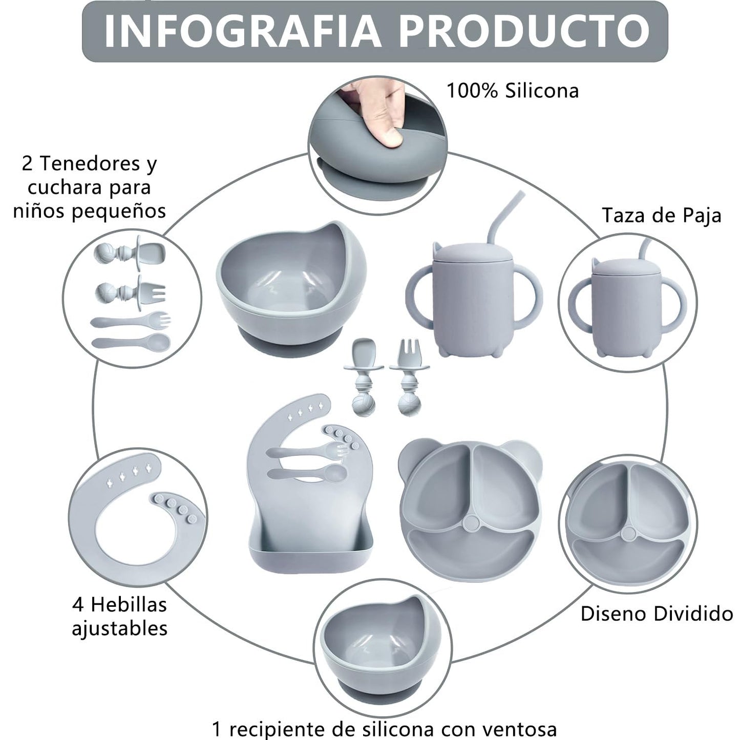 ALIYU Platos para Bebe Silicon 8PCS, Kit Alimentación Complementaria Bebe, Plato para bebe con ventosa, Baberos de silicona para bebe, Sin BPA, Fácil de limpiar, Vajilla bebe silicona (Gris)