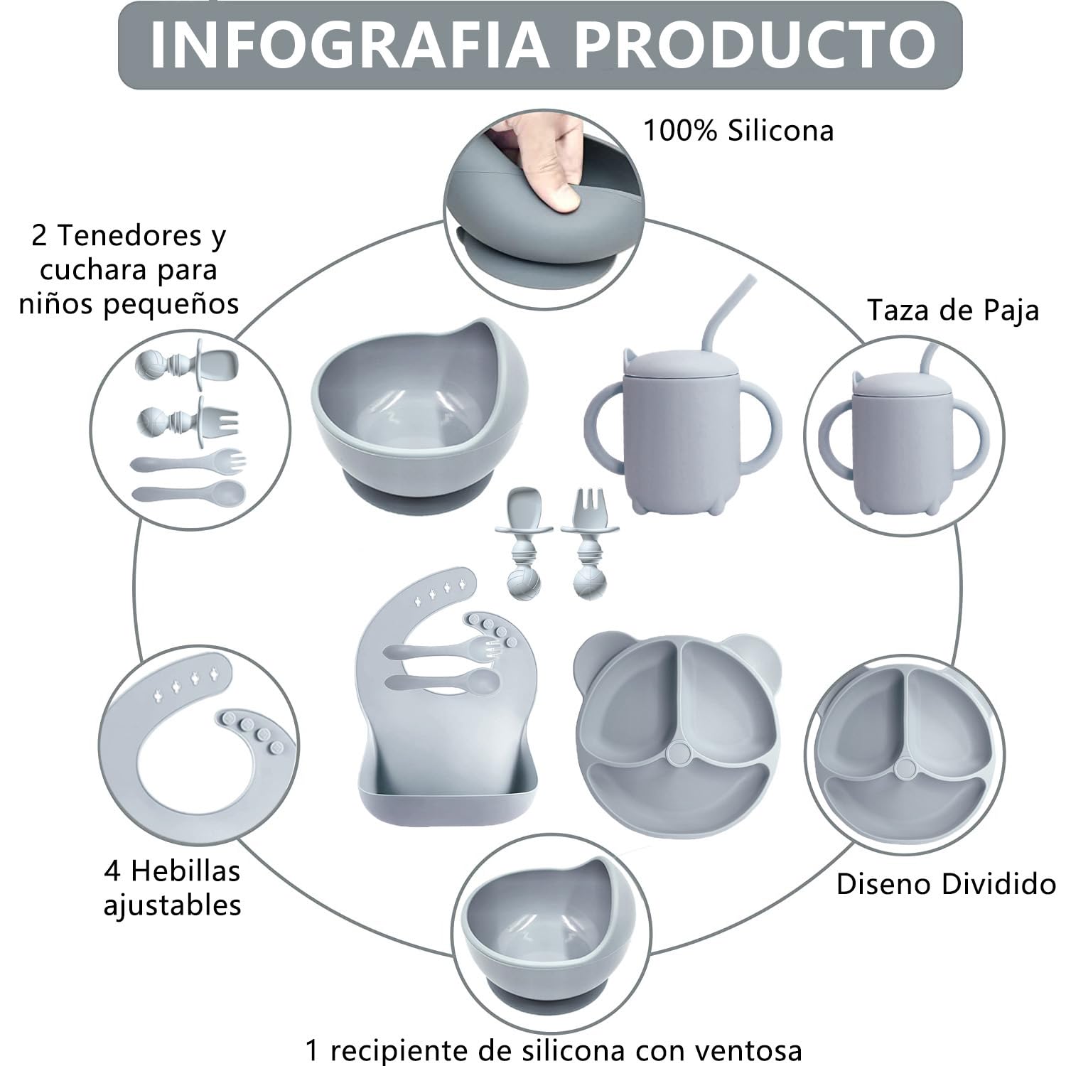 ALIYU Platos para Bebe Silicon 8PCS, Kit Alimentación Complementaria Bebe, Plato para bebe con ventosa, Baberos de silicona para bebe, Sin BPA, Fácil de limpiar, Vajilla bebe silicona (Gris)