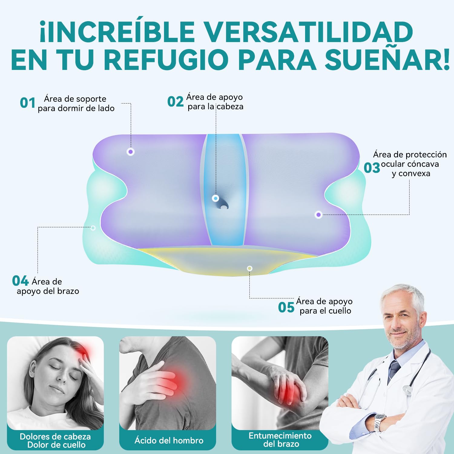 LINGLUCKY Almohada Memory Foam 2en1, Almohada Cervical Ortopédica Ergonómica para Aliviar el Dolor de Cuello,Soporte Ortopédico Contorneado para Personas Que Duermen de Lado,Boca Abajo y Boca Arriba