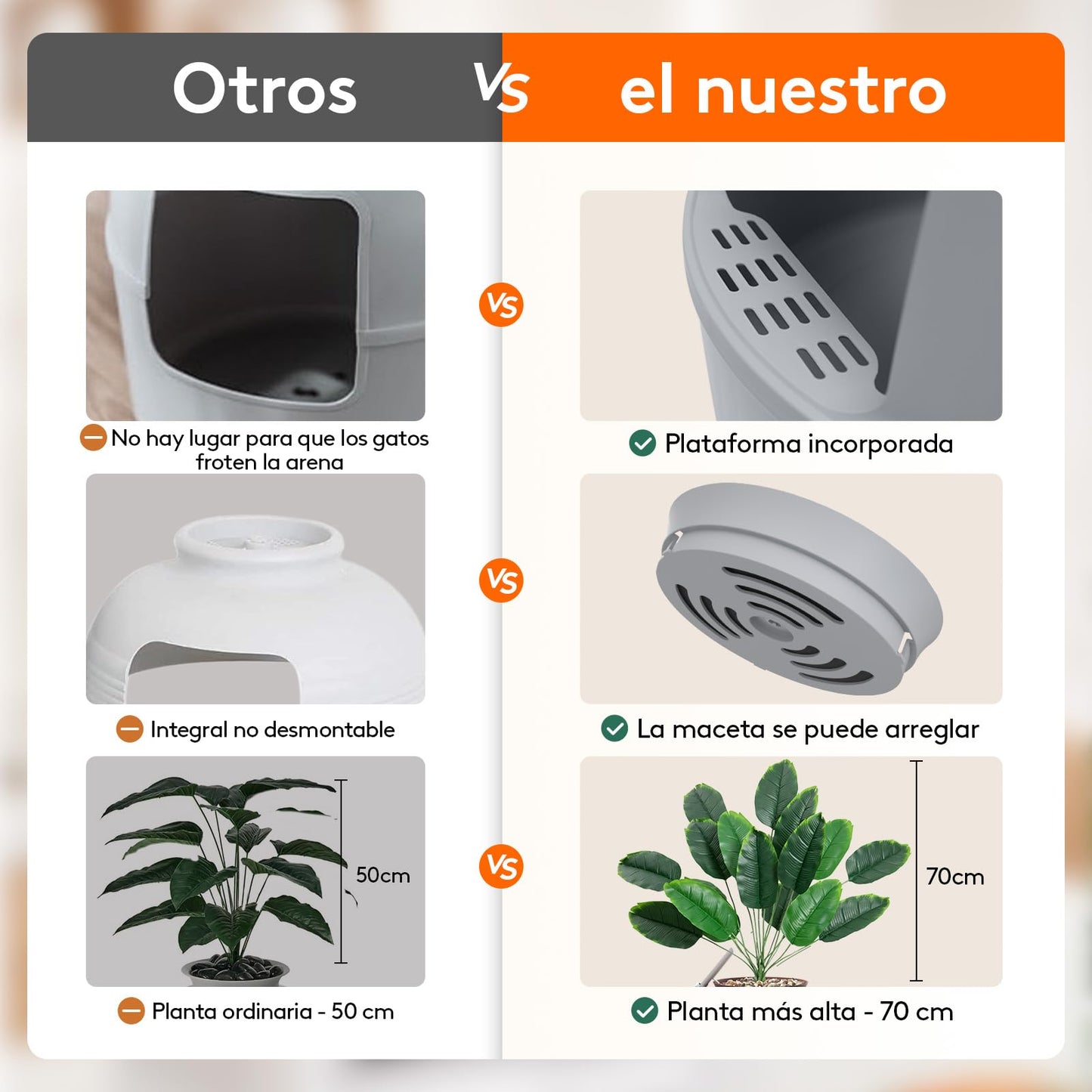 Lifewit Caja de Arena con Planta sintética y Pala para Gatos Grandes, Bandeja de Arena Oculta en Esquina con Control de olores y Filtro de Carbono en salón/Dormitorio/baño, Gris