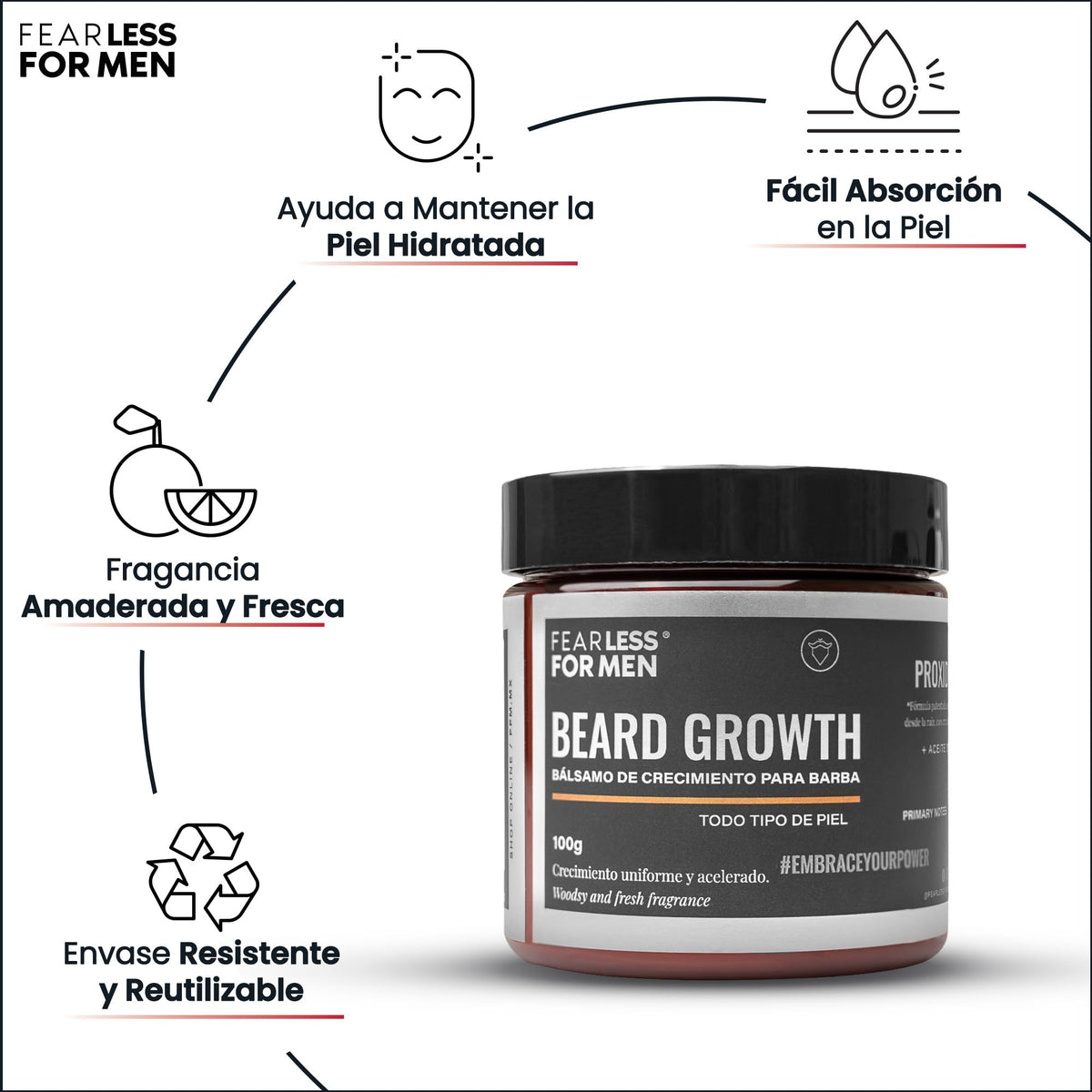 Bálsamo de Crecimiento de Barba Fearless Minox Proxidil Absorción Rápida para Hombre