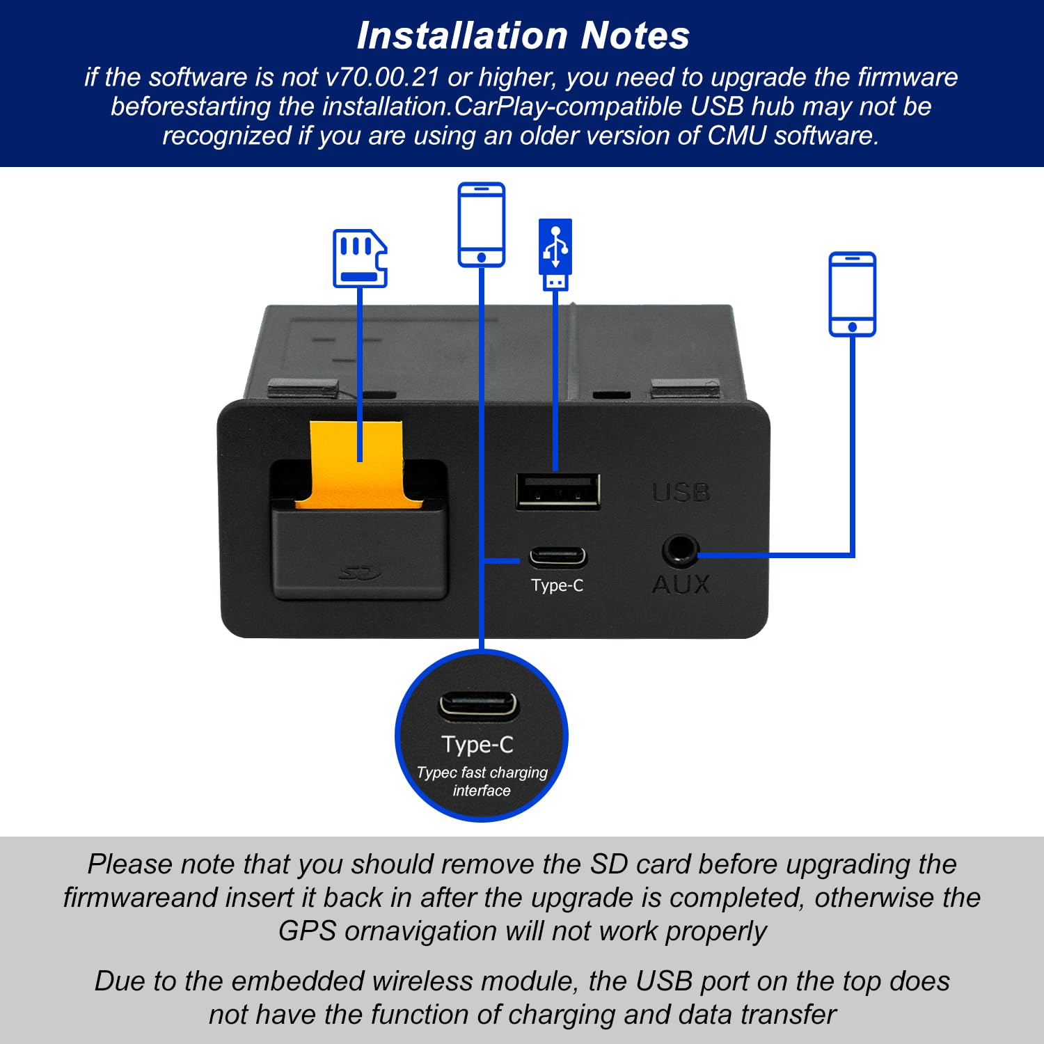 Kit de Reequipamiento Inalámbrico Carplay Mazda Tipo-C Compatible 2014-2019