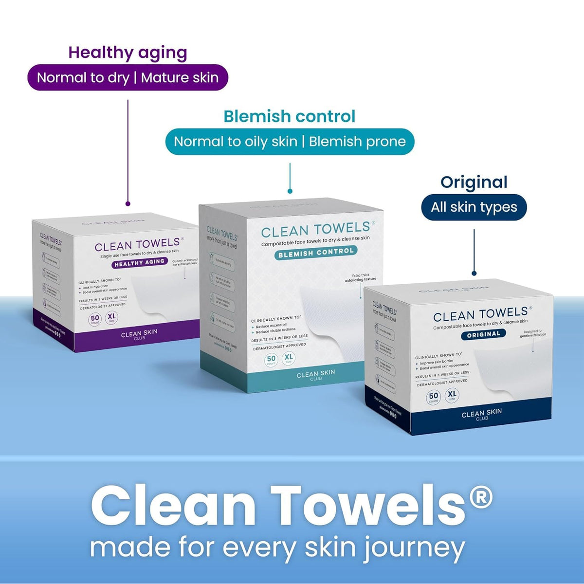 Clean Skin Club Clean Toalla Pequeña (2 Pack)