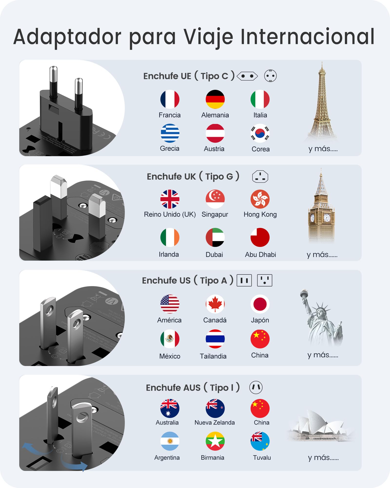 LENCENT Adaptador Enchufe Universal, Enchufe Internacional con 2 Puertos USB, Cargador de Viaje para Europa, Americano, Canadá, Reino Unido, Australia, Adaptador Viaje para Más de 200 Países, Negro