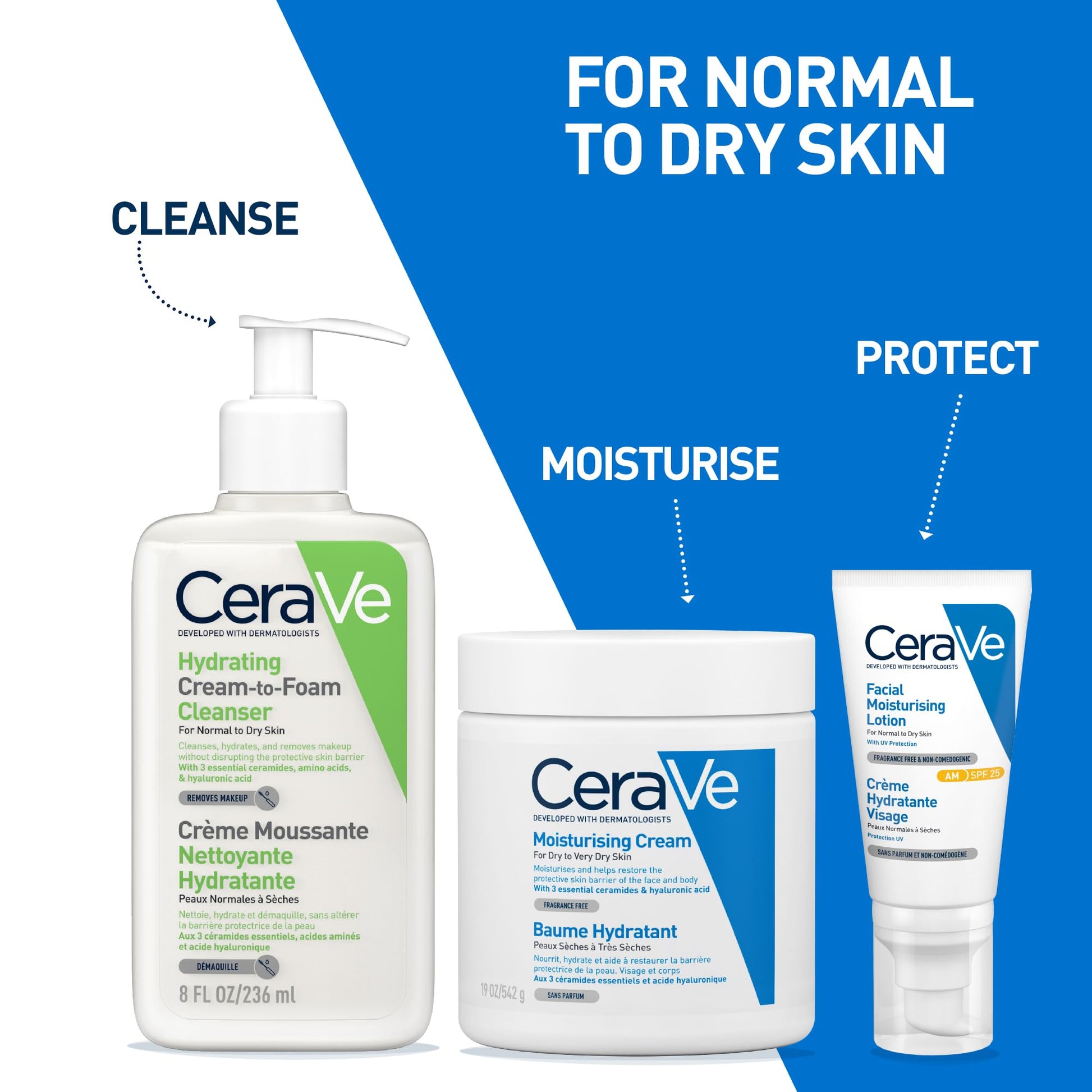 CeraVe Limpiadora Crema-Espuma Hidratante Facial Diaria para Piel Normal a Seca 236ml