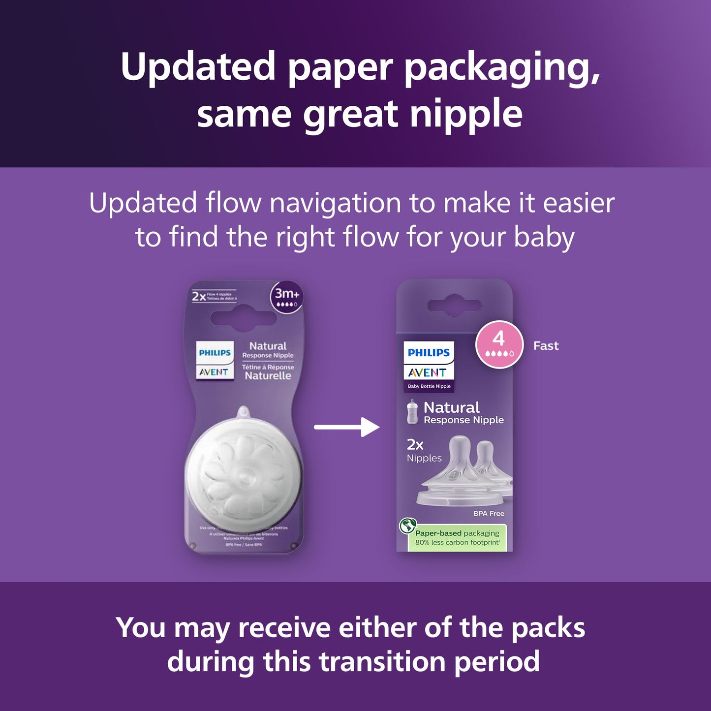 Philips Avent SCY964/02 - Caudal de pezón de respuesta natural 4, 3M+, paquete de 2 unidades