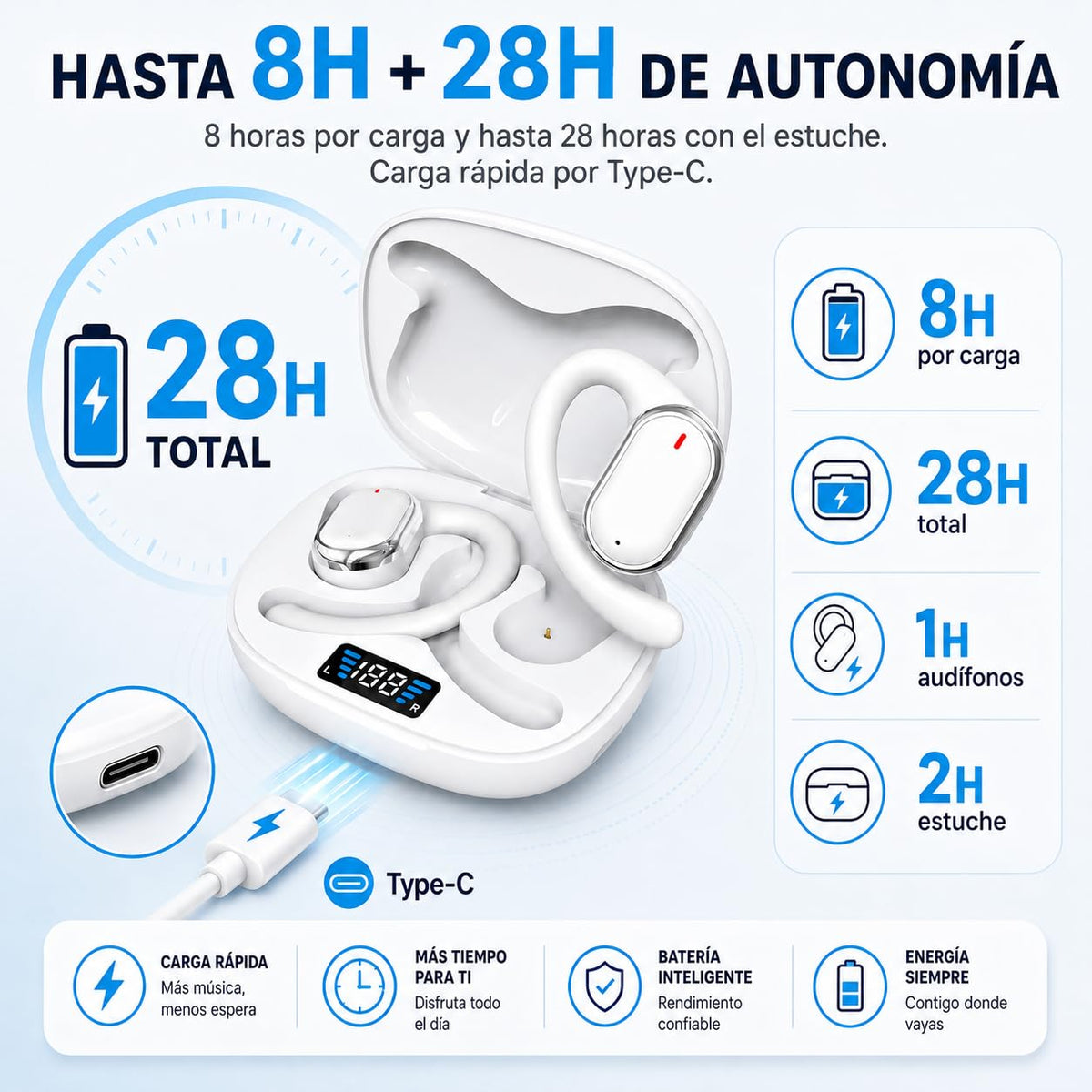 Audífonos Bluetooth Inalámbricos JMHRJKL Negro con Oído Abierto y Transmisión de Sonido Direccional, para Deportistas
