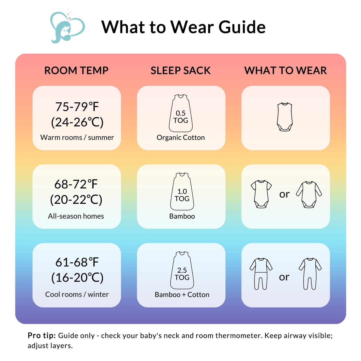 TADO MUSLIN Saco de Dormir para Bebé 2-4 T Niños y Niñas Manta Vestible 100% Algodón Orgánico 0.5 TOG Sacos de Dormir para Niños Pequeños Cremallera de 2 Vías Talla X-Large Saco de Dormir de Muselina