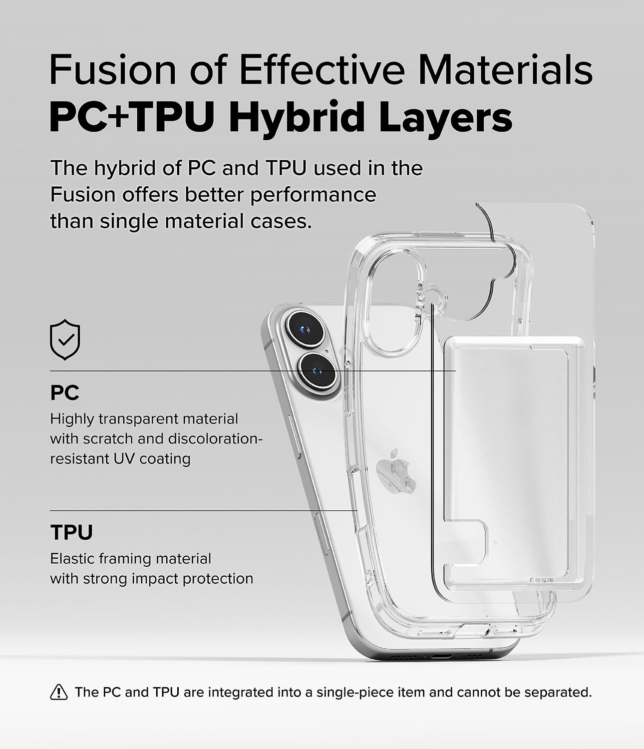 Funda iPhone 16 Ringke Fusion Clear con Porta Tarjeta Ligera