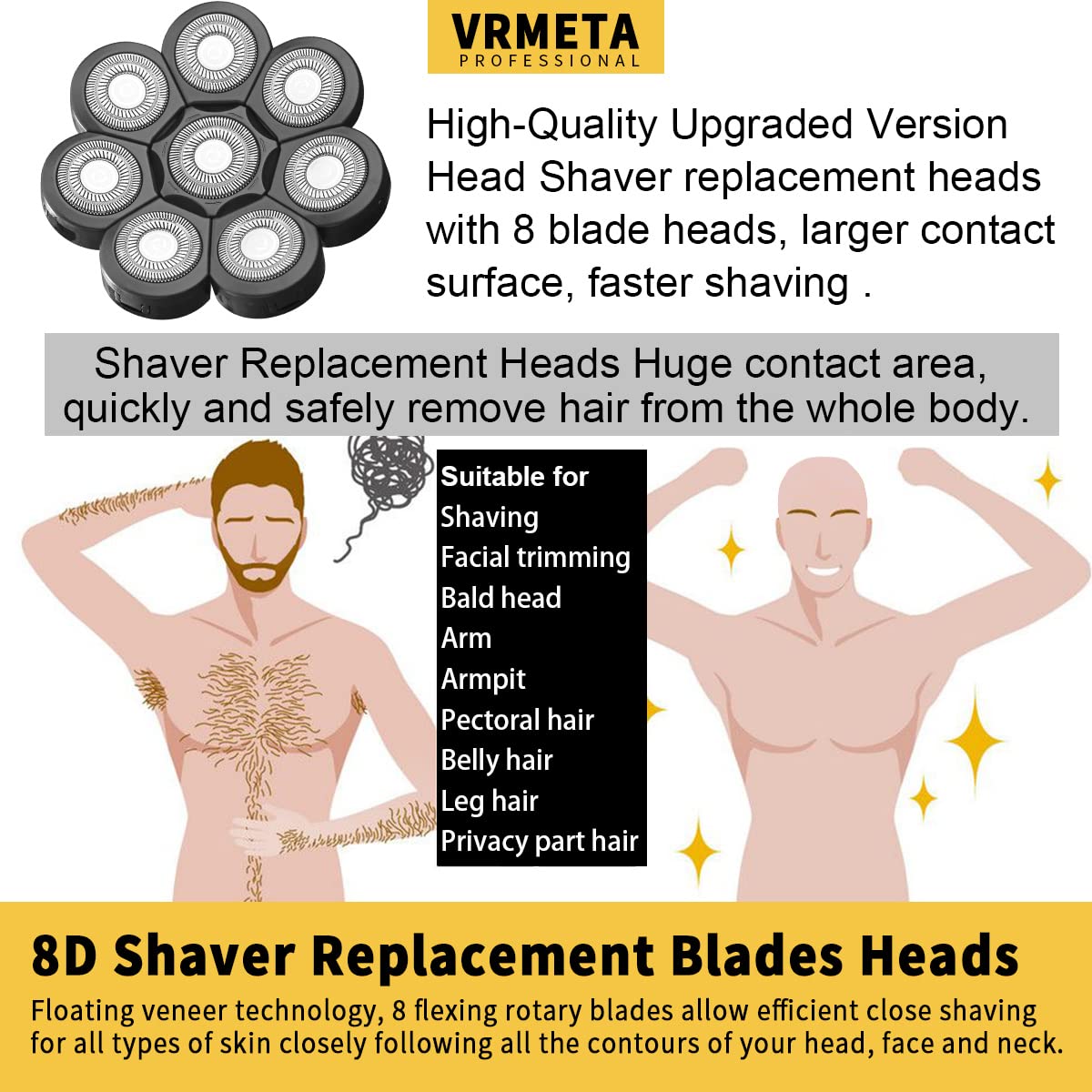 VRMETA- Cabezales de repuesto para afeitadora de cabeza, cuchillas flotantes, afeitadora eléctrica de acero inoxidable afilada 8D para hombres