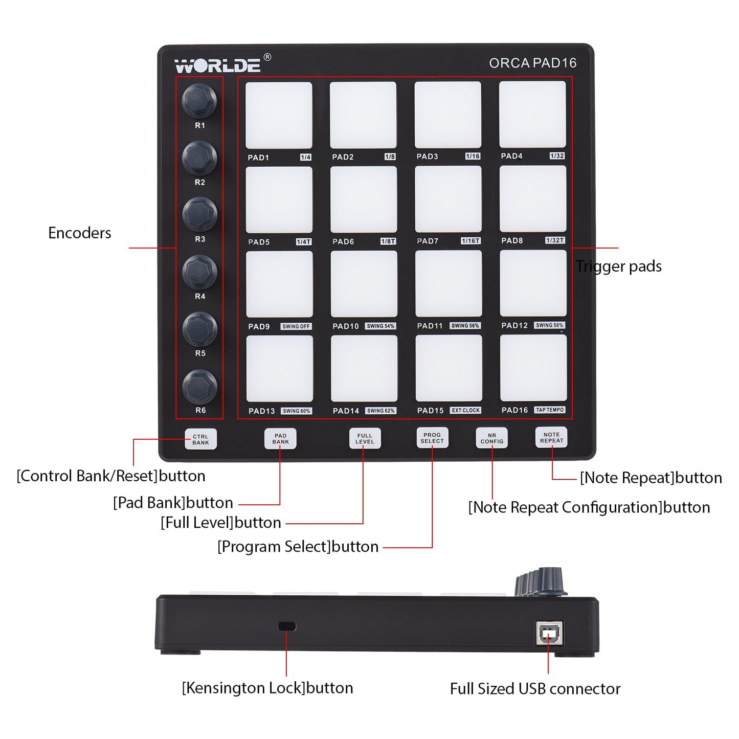 MIDI Controller Strike Pad Midi Drum Pad Drum Machine Beat Maker Máquina de teclado USB Midi 6 perillas asignables Nota Repetir Botones de nivel completo y software de producción Mini driver MIDI