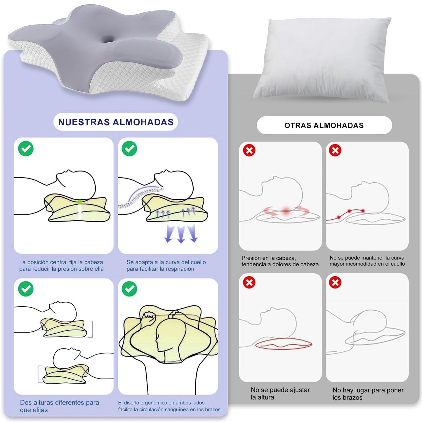 JeeLeeko Almohada Cervical de Espuma viscoelástica Almohada ortopédica ergonómica 2 en 1 Que Alivia el Dolor de Cuello y Brinda Soporte Contorneado para Personas Que Duermen de Lado,Gris