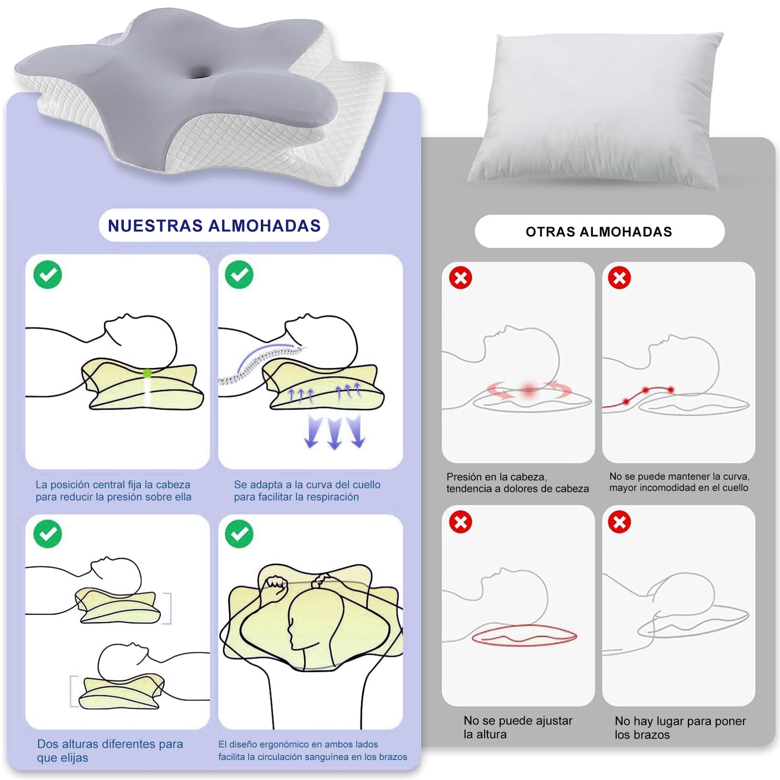 JeeLeeko Almohada Cervical de Espuma viscoelástica Almohada ortopédica ergonómica 2 en 1 Que Alivia el Dolor de Cuello y Brinda Soporte Contorneado para Personas Que Duermen de Lado,Gris