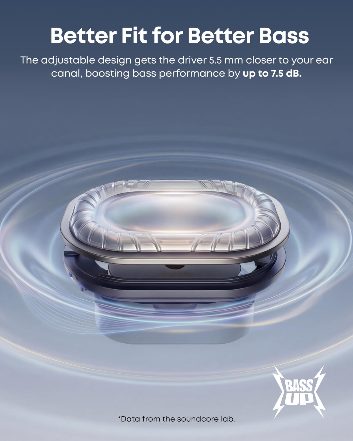 Audífonos de Oído Abierto Soundcore by Anker V40i