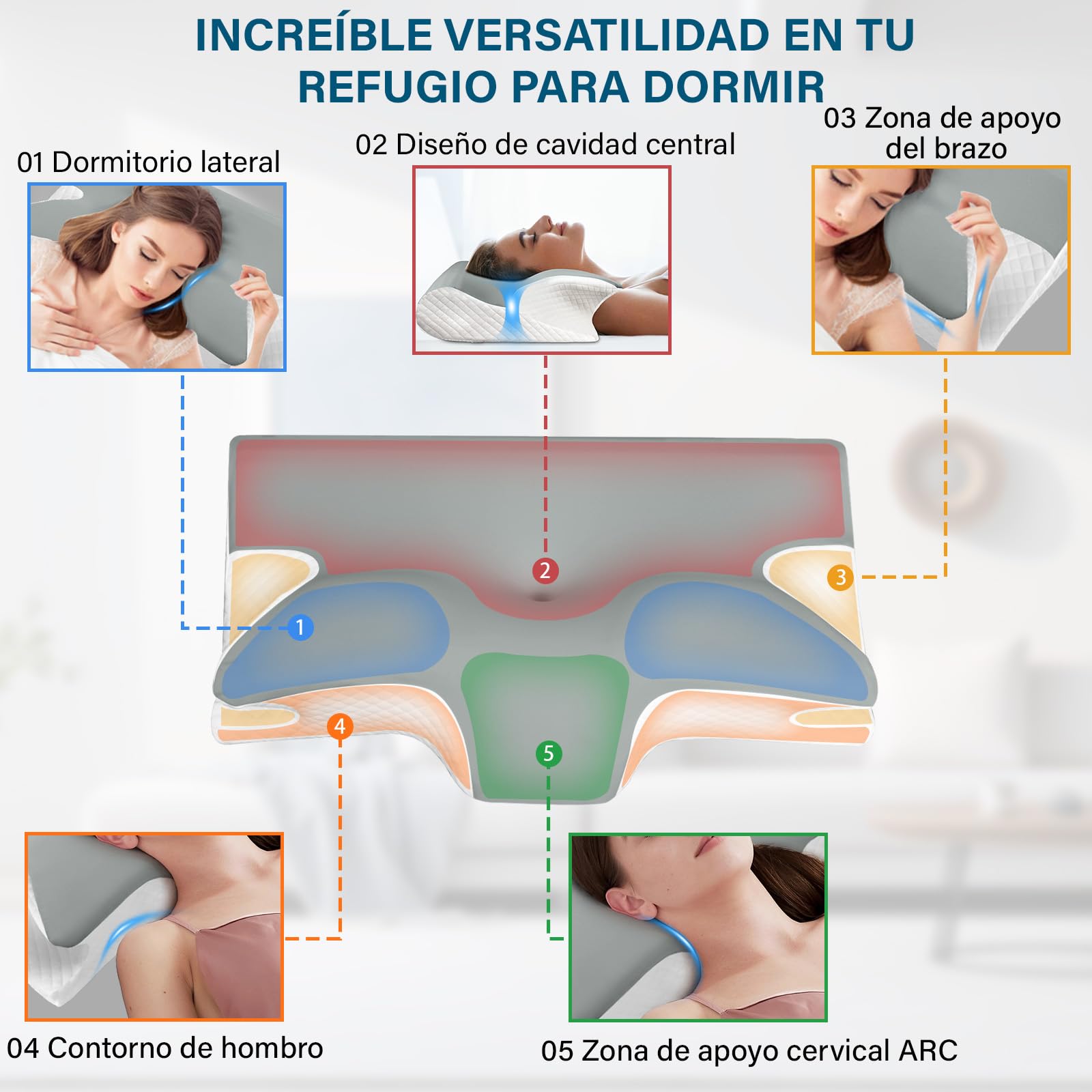 GALASALA Almohada Memory Foam, Almohada Cervical para Aliviar el Dolor de Cuello, Almohada Ortopédica Ergonómica para Personas Que Dormir de Lado, Boca Arriba o Boca Abajo, con Fundas de Almohada