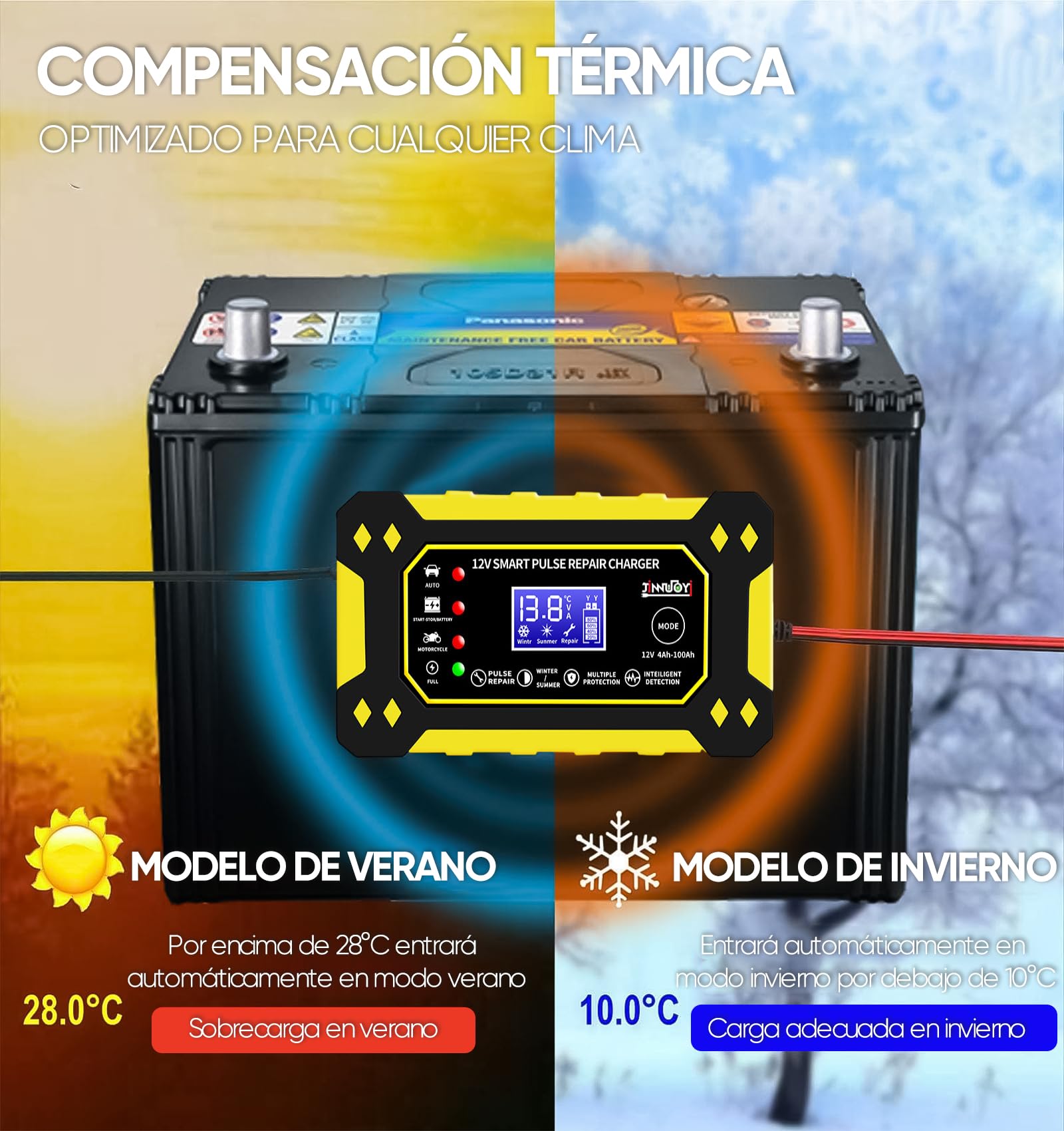 Cargador de Bateria de Auto 12V 6A,Portatil Cargador de Baterías Automático Coche Moto SUV,LCD Pantalla,Múltiples Protecciones,Ajuste Inteligente de Corriente para Cargar y Proteger Batería,ATVs,RVs