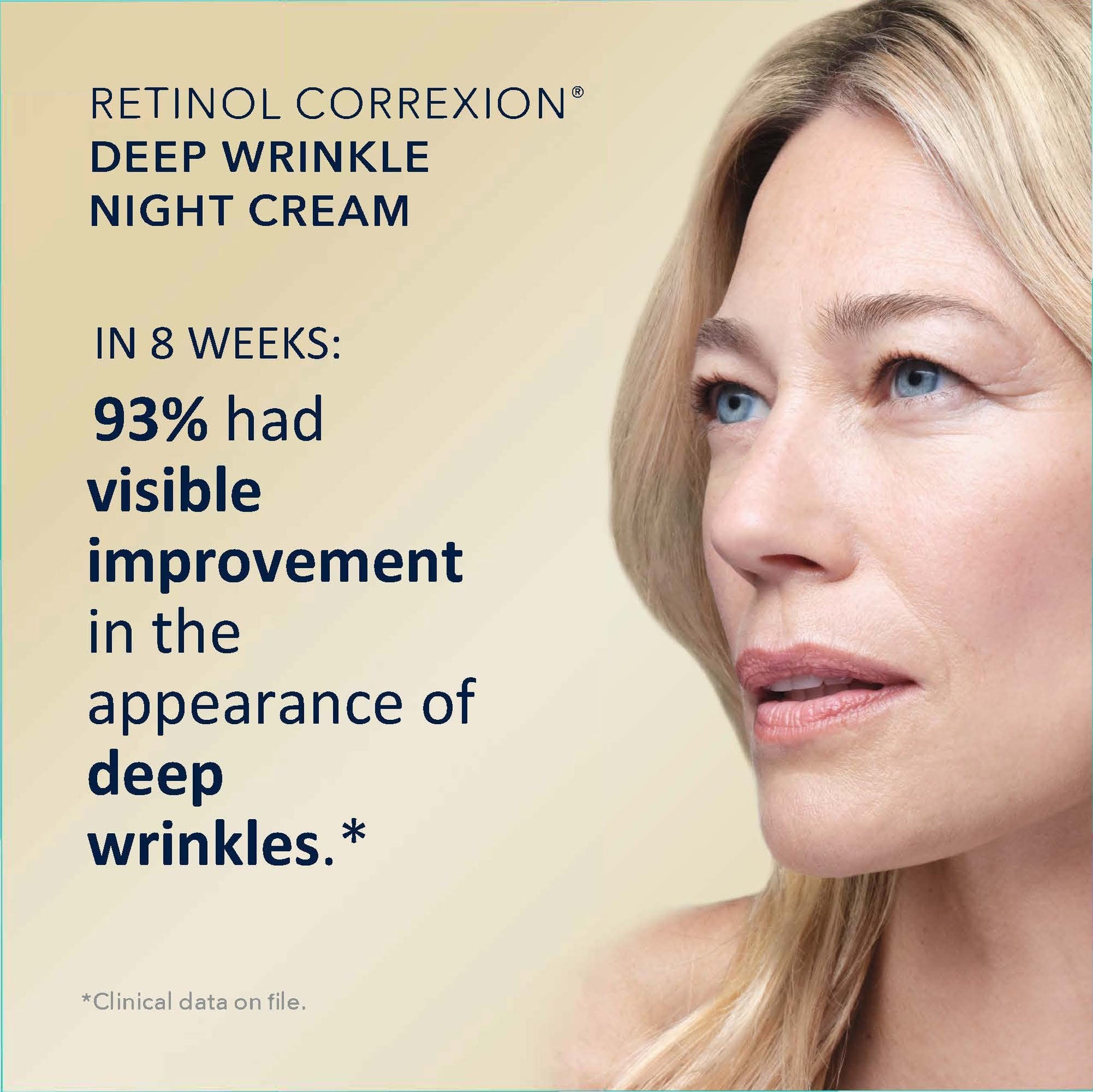 RoC Retinol Correxion Deep Wrinkle Repair Pack