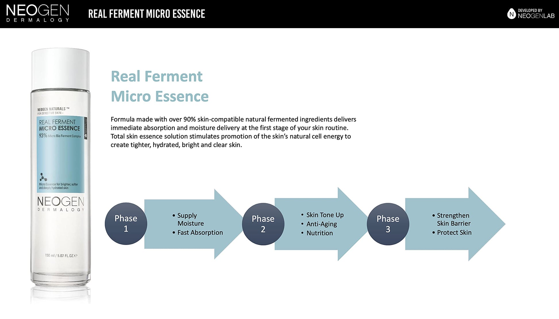 Neogen Real Ferment Micro Esencia, 5.07 oz/150 ml
