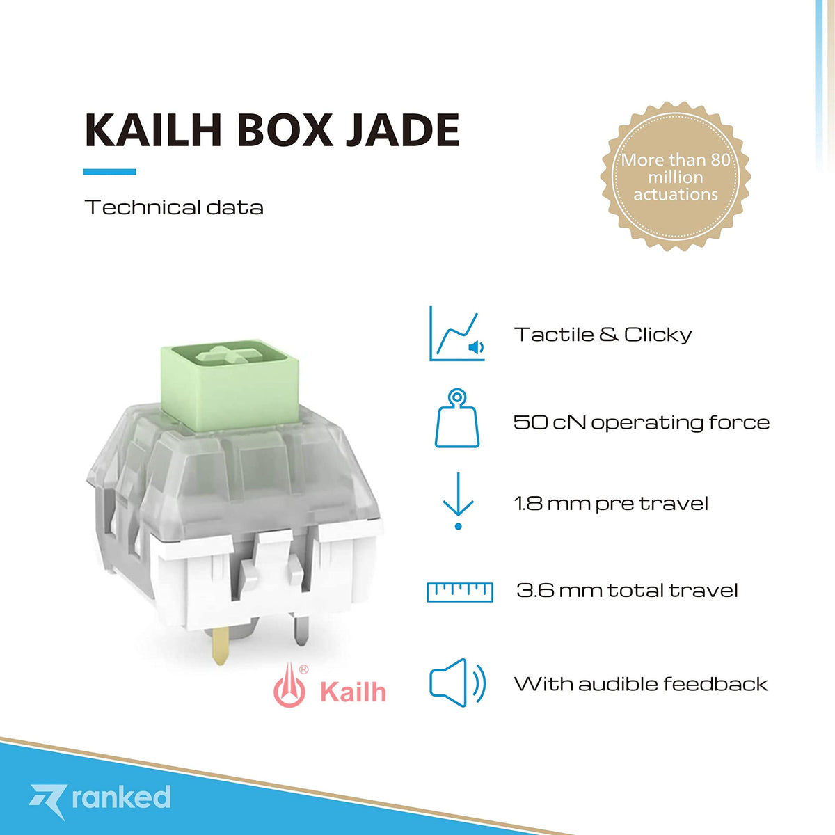 Switches Kailh Box Jade Plate Mounted para Teclados Mecánicos de Juegos