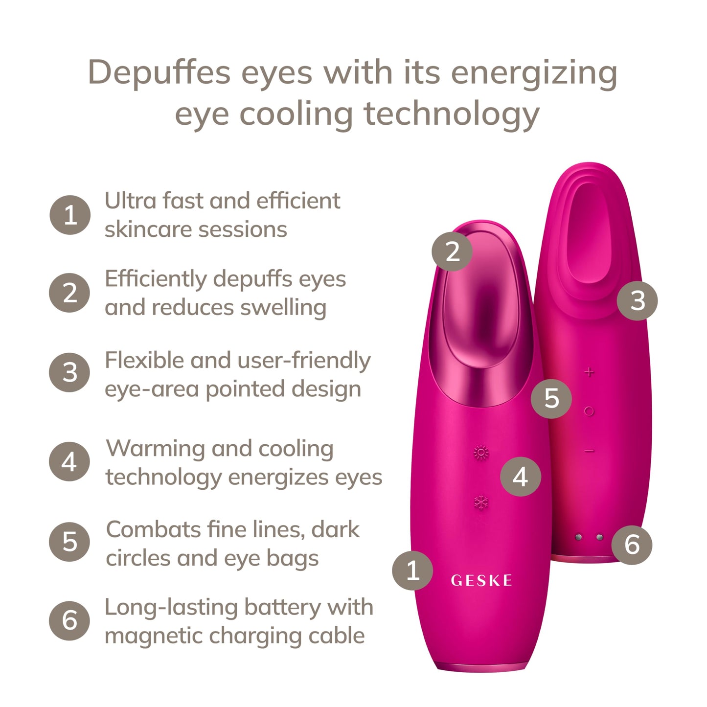 GESKE | SmartAppGuided™ Warm & Cool Eye Energizer | 6 en 1 | Masajeador de ojos | Masajeador anti ojeras | Eliminar bolsas y párpados caídos | Masaje ocular eléctrico
