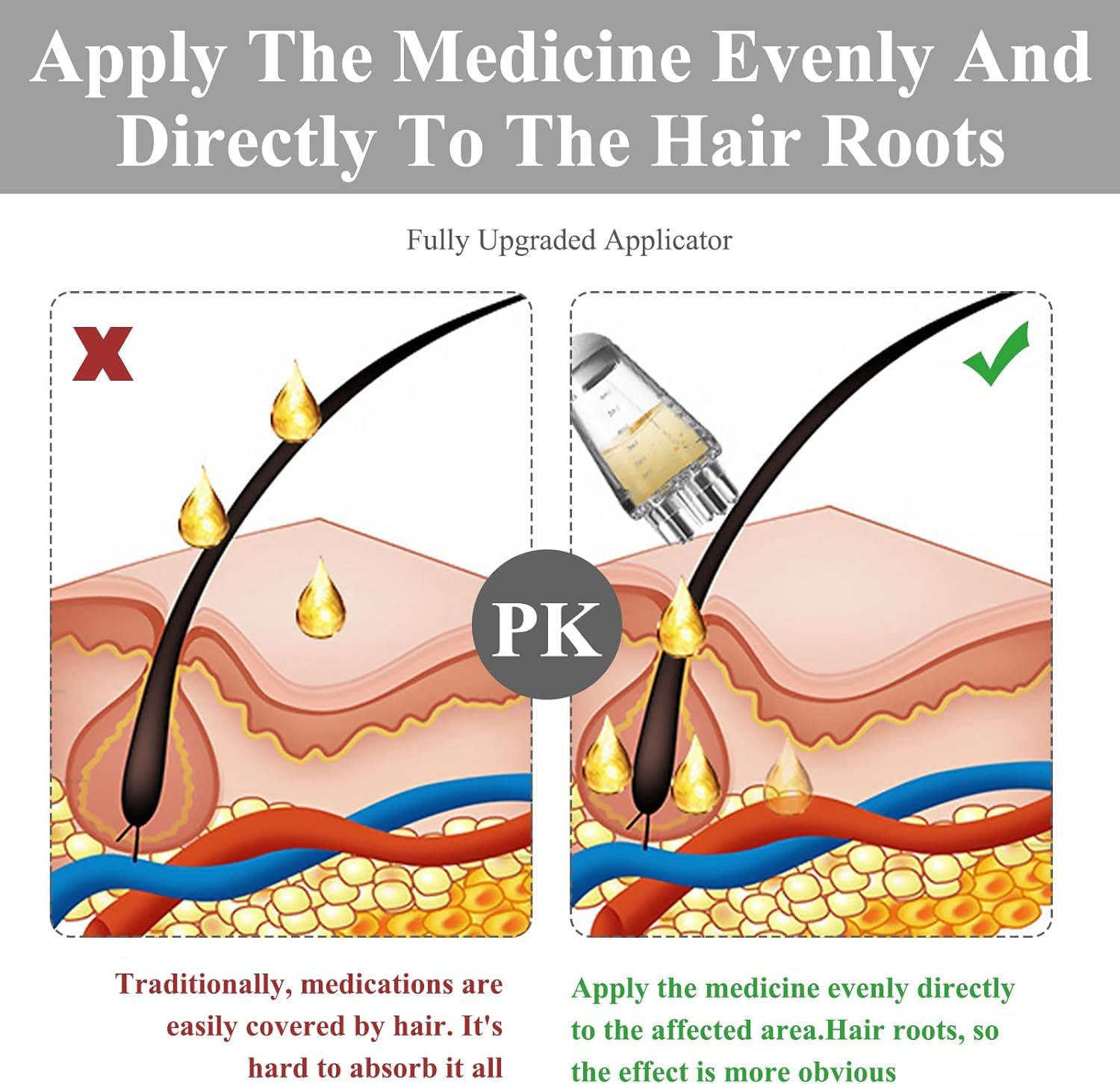 Tratamiento Capilar con Aceite de Romero para Cabello Saludable y Brillante