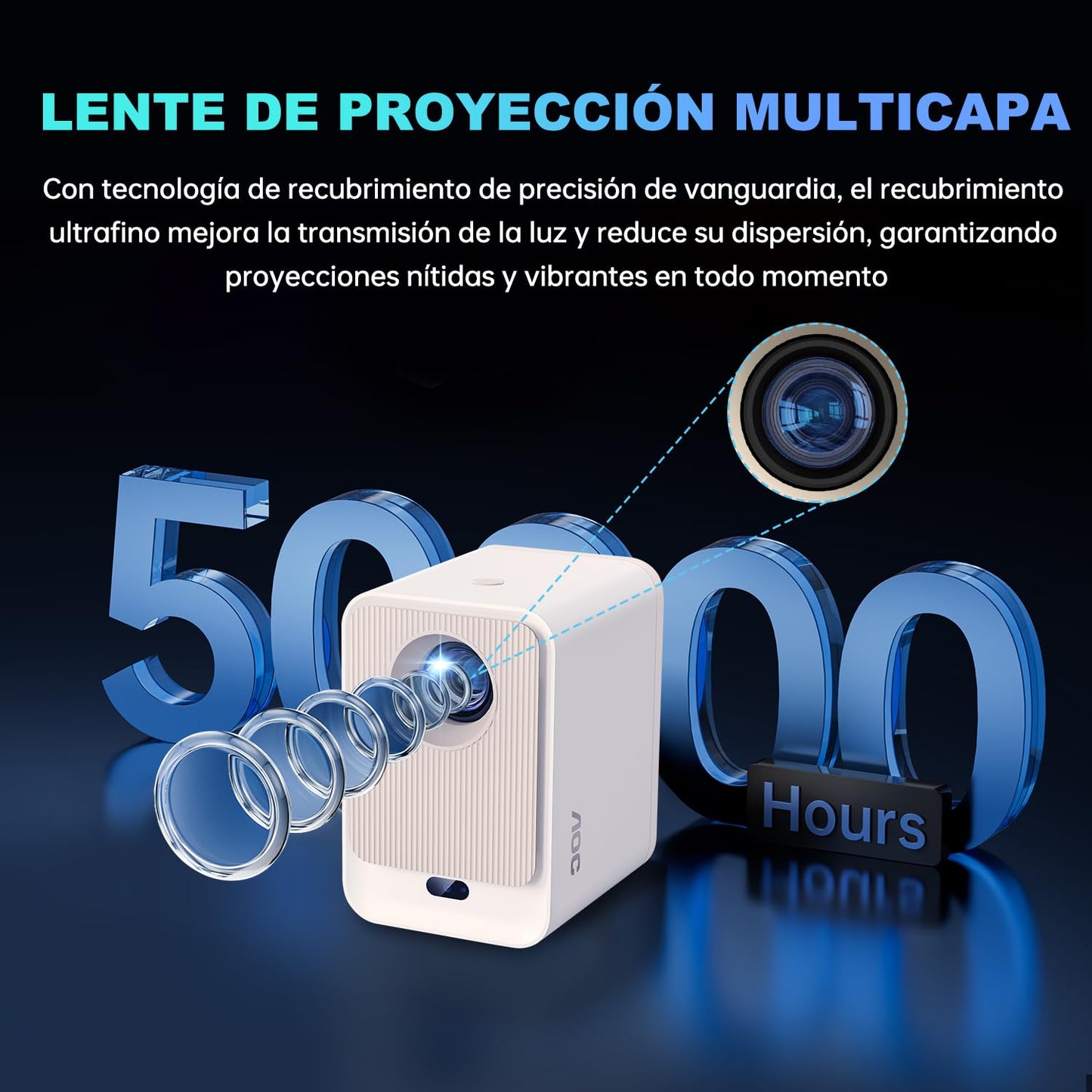 AOC 1080P Proyector Inteligente,300 ANSI & 12000 lúmenes,Enfoque automático y Android 12 Proyectores con Wifi6 y Bluetooth5,proyector portátil teléfono & HDMI,para Uso doméstico y Exterior