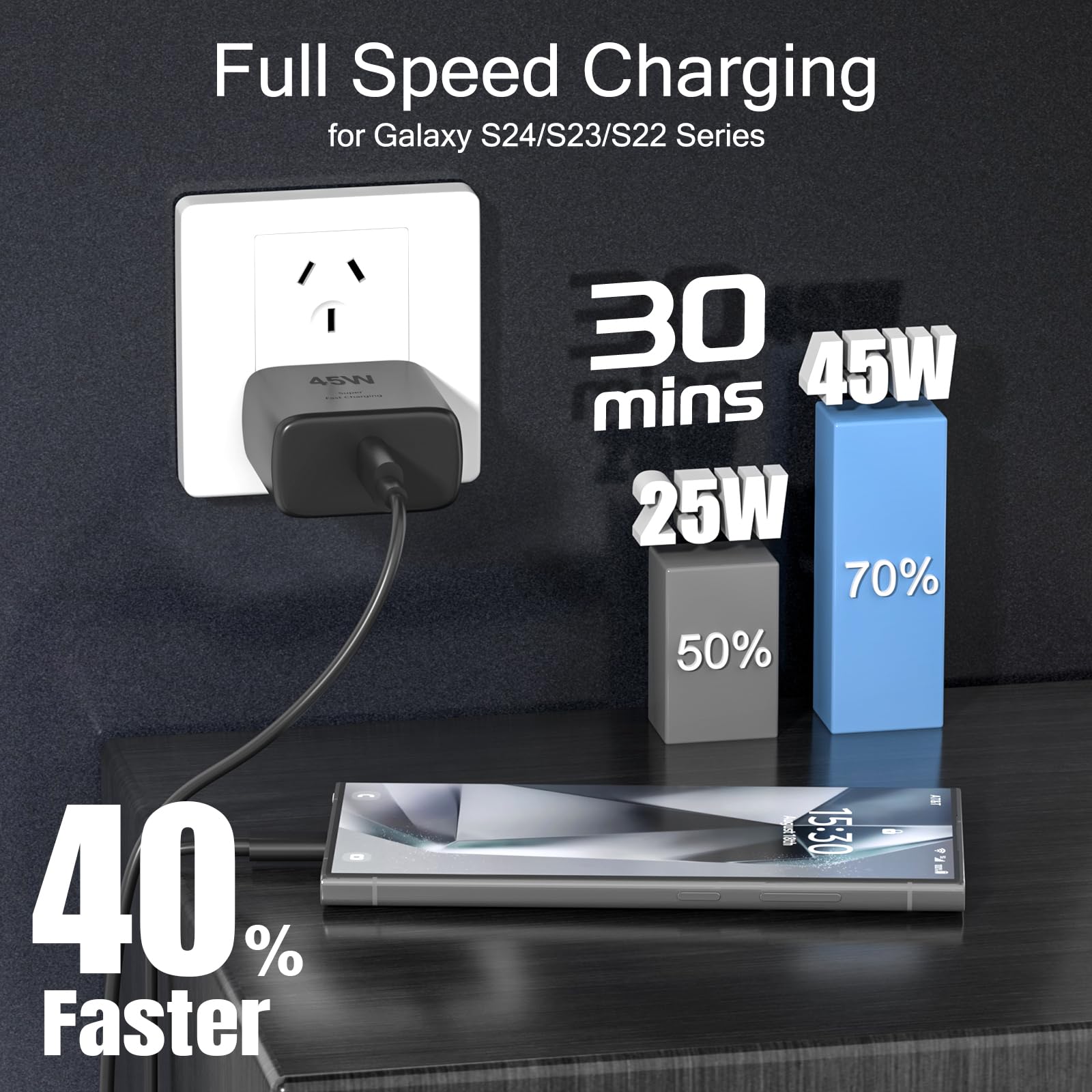 Cargador Samsung 45W Super Rápido USB C, Compatible con Samsung Galaxy S25/S24/S23/S22 Ultra, Cargador de Repuesto, 2 en 1, Viaje, 18 Meses de Garantía