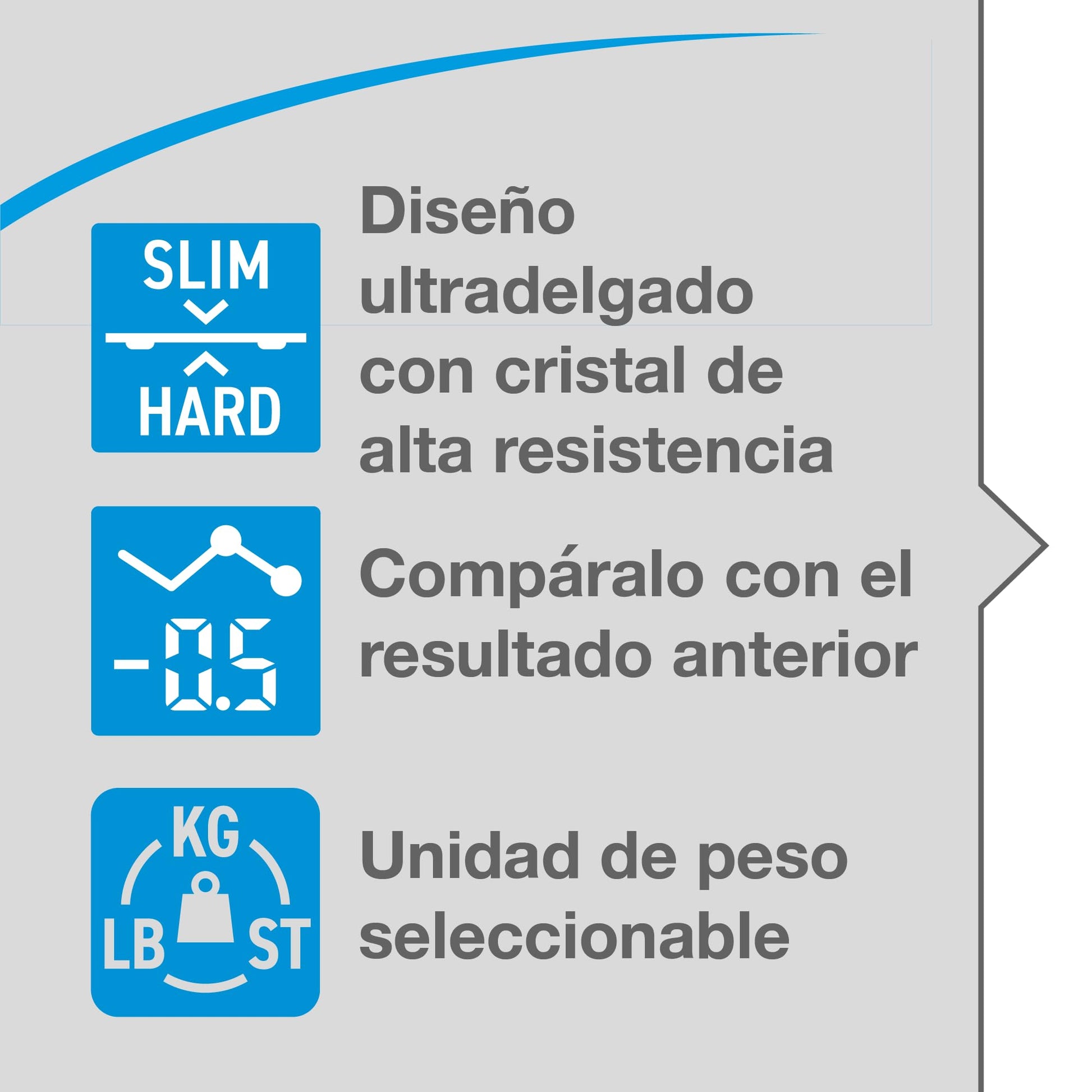Báscula Corporal Digital Citizen HMS324