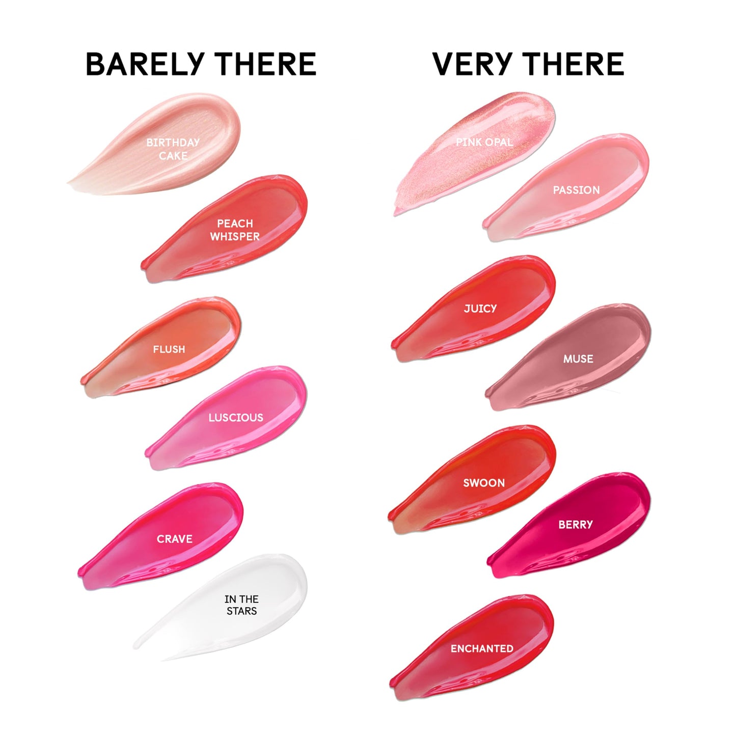 Winky Lux | Barely There Tinted Lip Oil | With Avocado, Olive, Jojoba, and Grapeseed Oil | Lip Moisturizer, Lucious