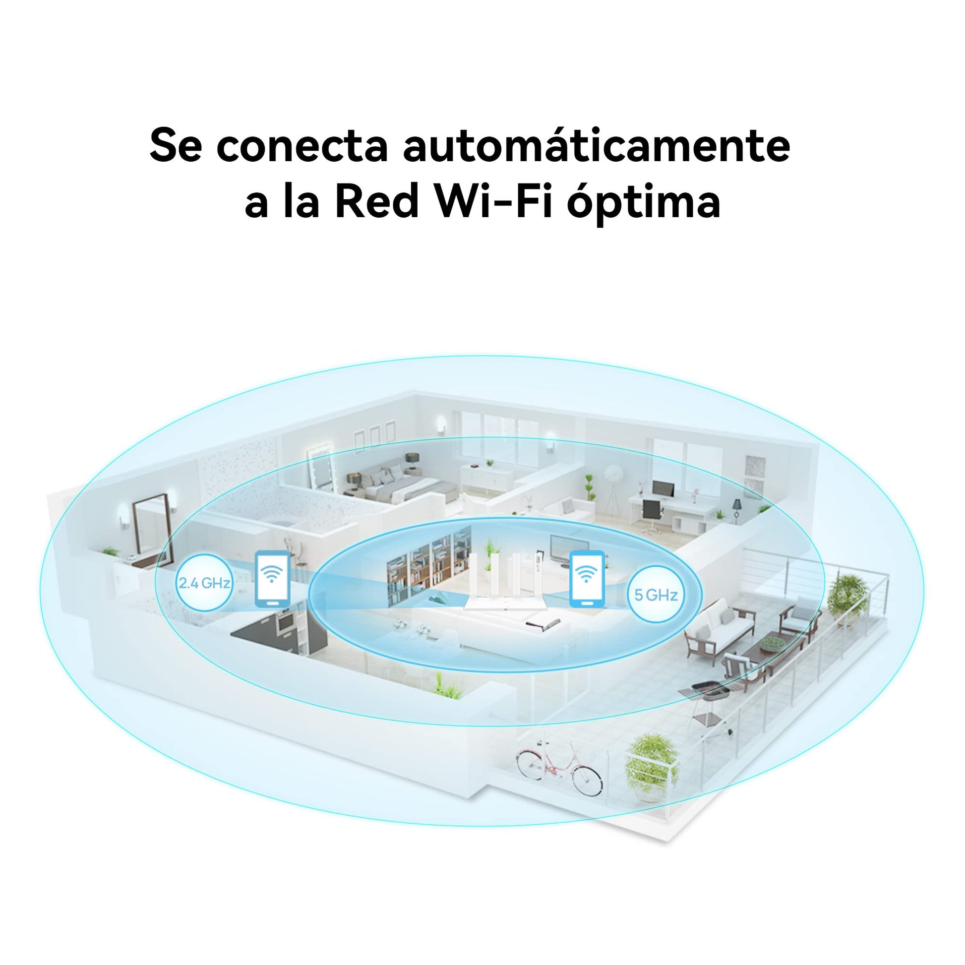 HUAWEI Router WiFi 6 AX3 New Dual-Core 3000Mbps, 4 Puertos GE Auto adaptativos WAN/LAN, Seguridad HomeSec™, Ideal para Juegos Xbox/PS5/Steam y 8K