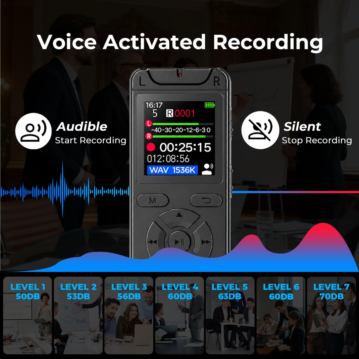 Grabadora de Voz Digital Cappsu 64 GB con Reproducción y Reducción de Ruido Mini