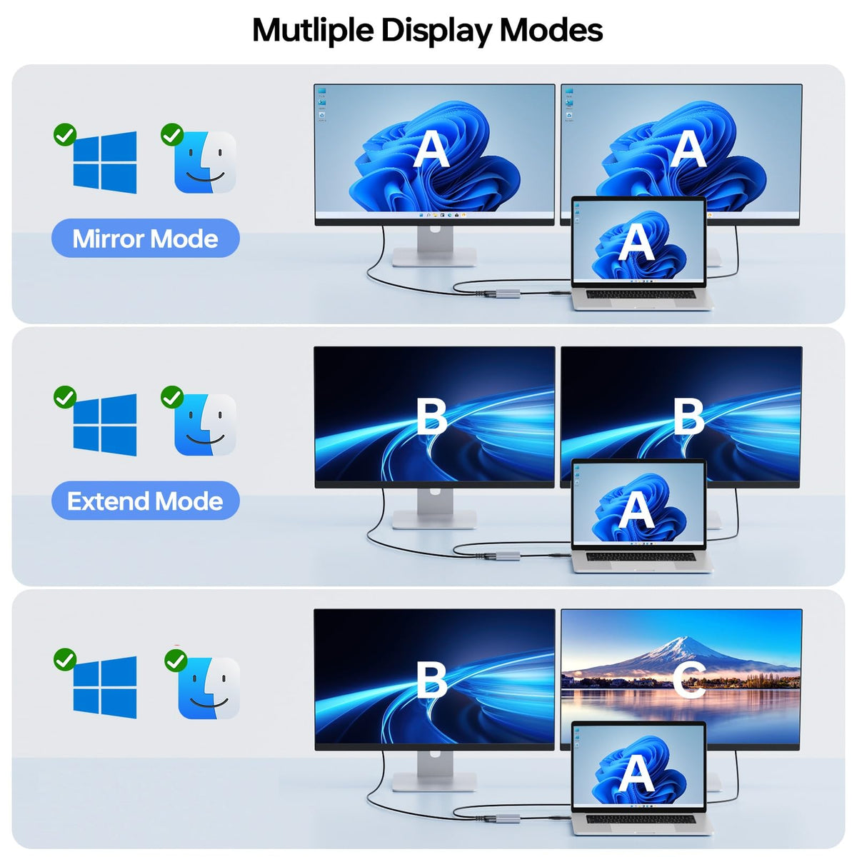 Adaptador USB a HDMI Dual KCEVE en Negro con Multipuerto Splitter Compatible con 1080p para Windows y M1/M2 Mac OS