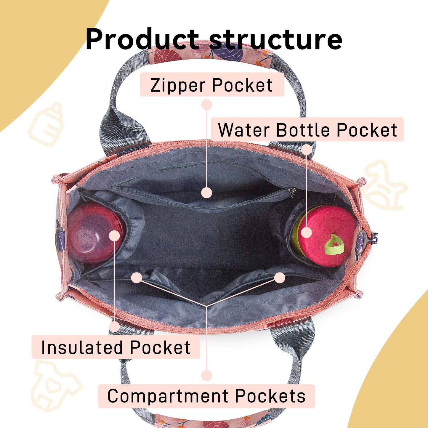 PHEBEN - Bolsa de pañales pequeña impermeable, de viaje, mini bolsa de pañales multifunción para bebé, bolso cruzado (hoja)