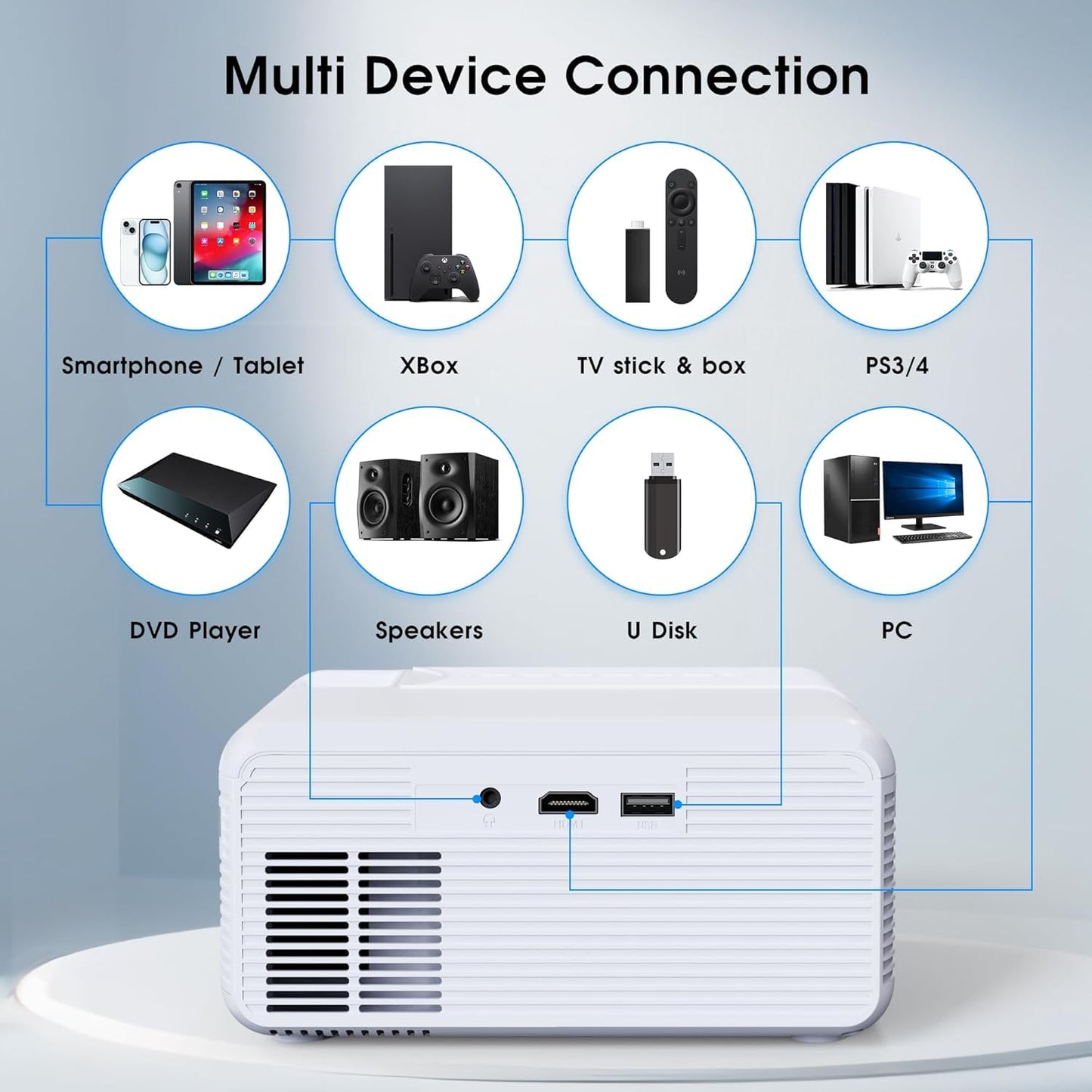 Proyector Mini KEJOG 1080P Nativo Blanco Soporte 4K y Bluetooth, Portátil para Cine al Aire Libre