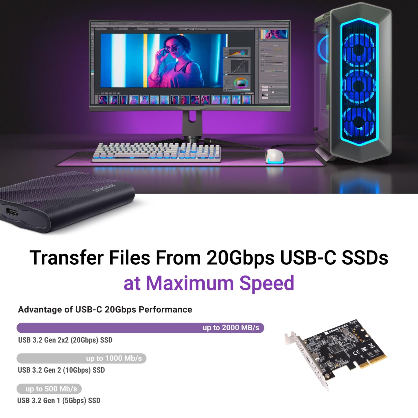 Tarjeta PCIe SoNNeT Allegro MAX USB-C 20Gbps 1-Port de Sonido