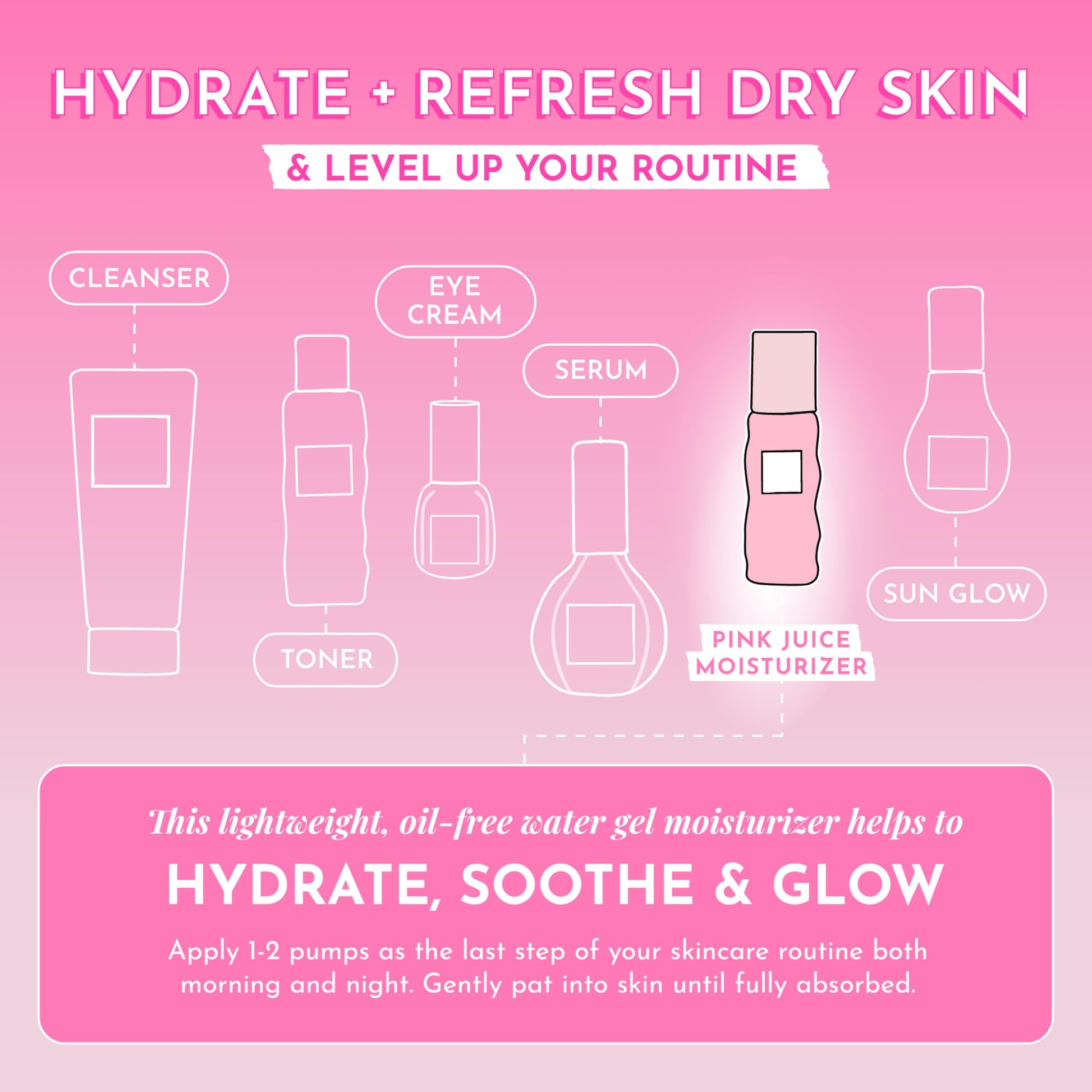 Glow Recipe Watermelon Pink Juice Moisturizer Refiliable 50 Ml. Humectante zumo de sandía con ácido hialurónico.