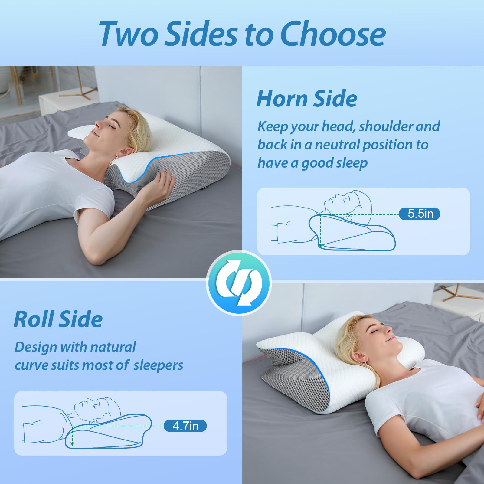HOMCA Almohada Cervical de Espuma con Memoria, 2 en 1 Almohada Ortopédica de Contorno Ergonómico para el Dolor de Cuello, Almohadas de Soporte Contorneadas para Dormidores de Lado Espalda Estómago