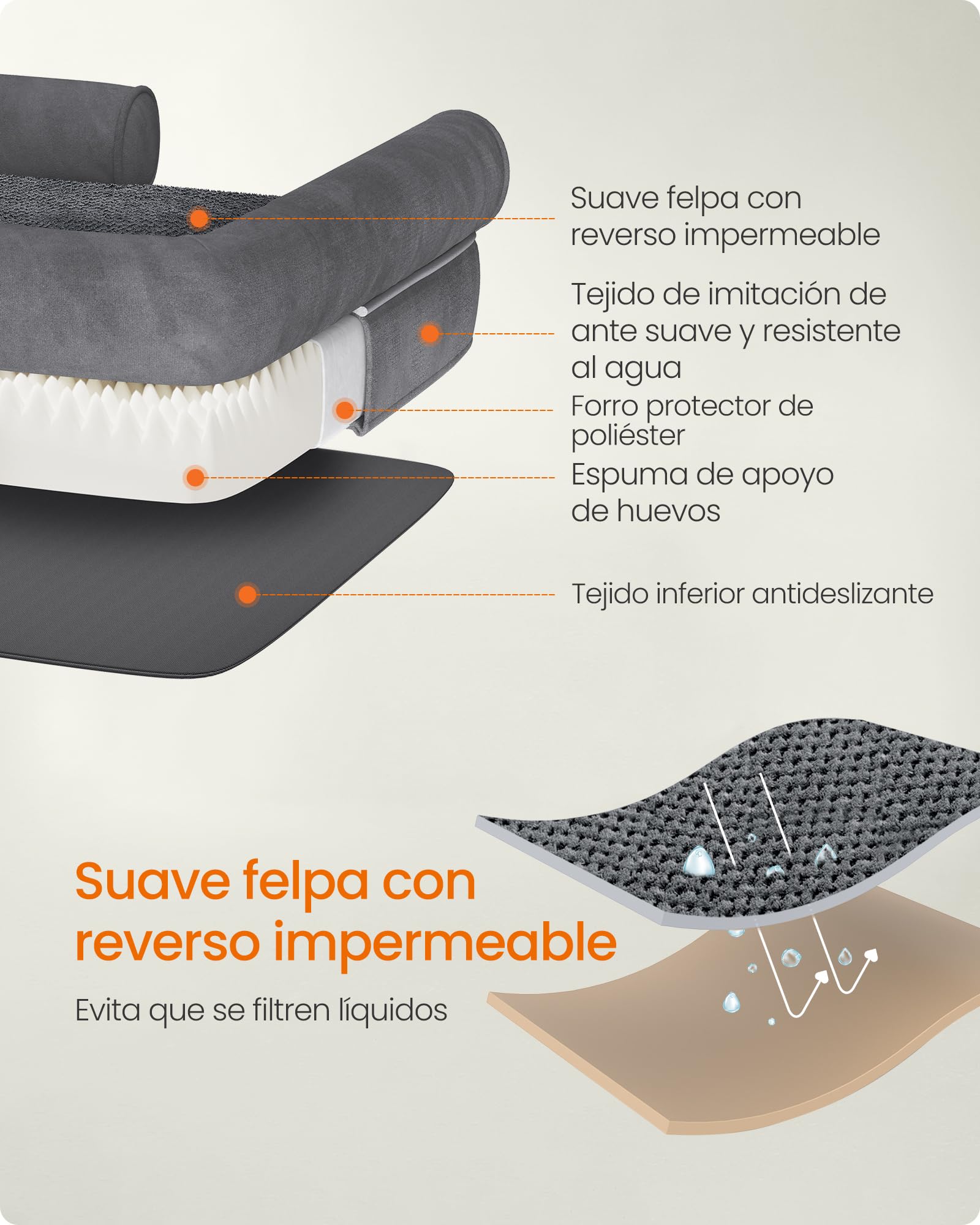 Cama Ortopédica para Perros Feandrea Gris Oscuro con Funda Extraíble y Lavable